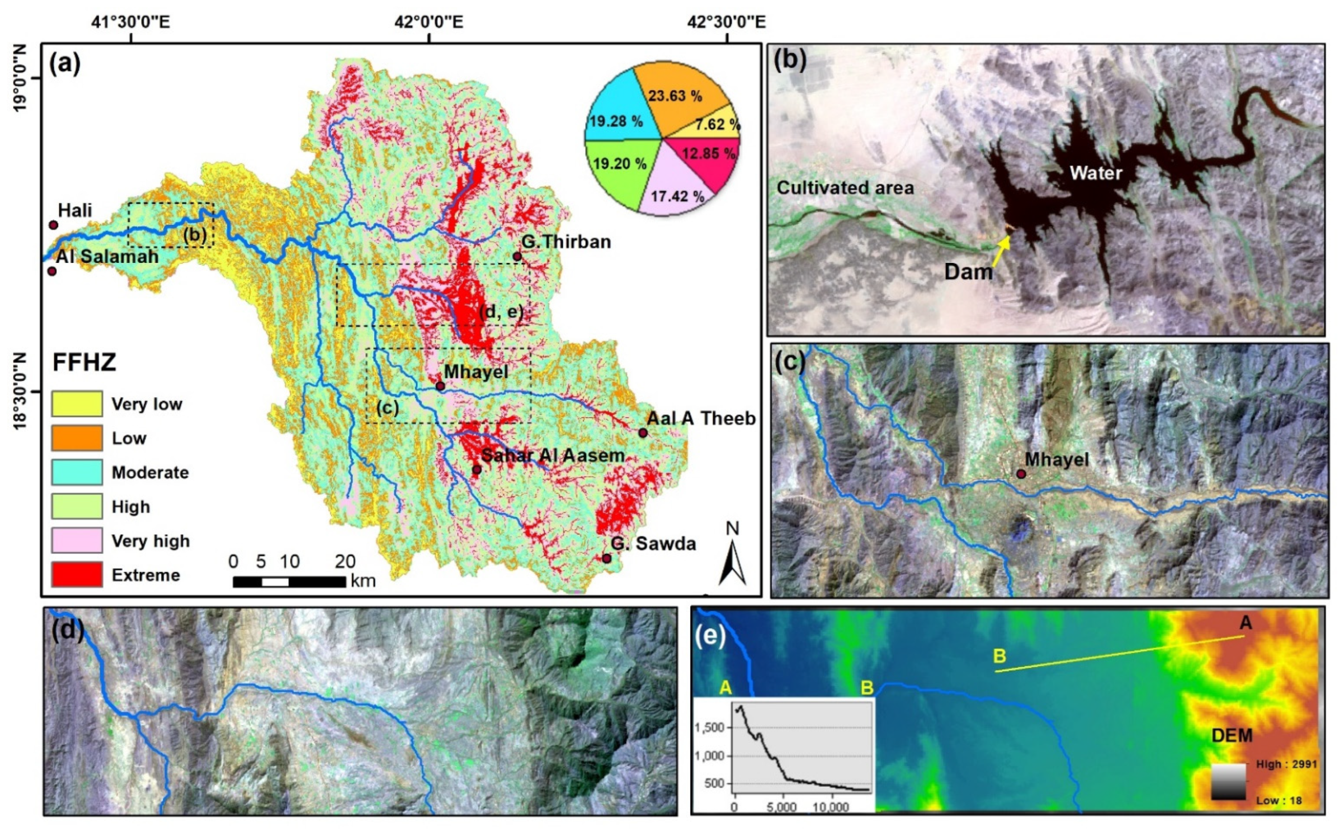 Sustainability 14 14145 g014