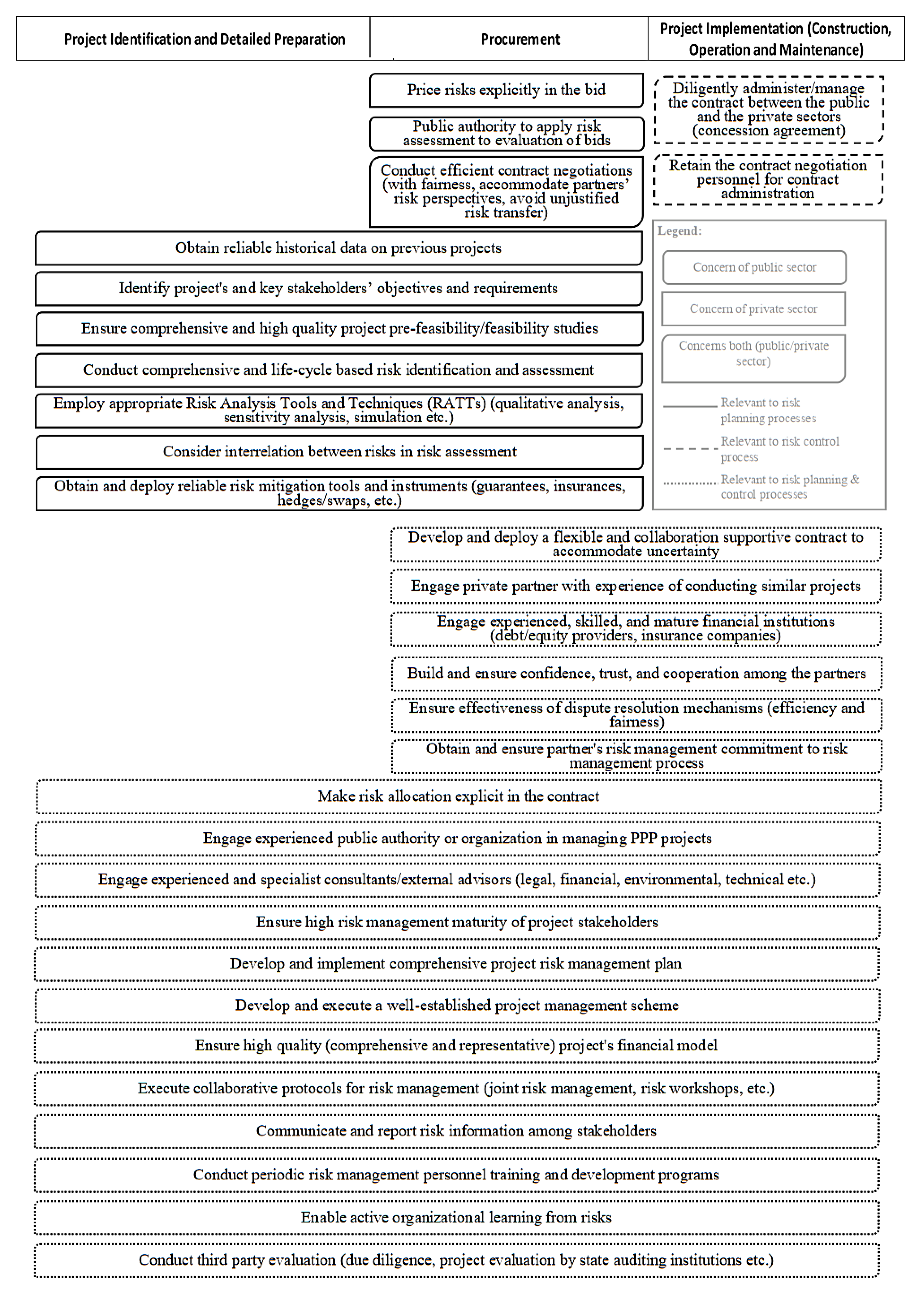 Sustainability 14 14149 g001