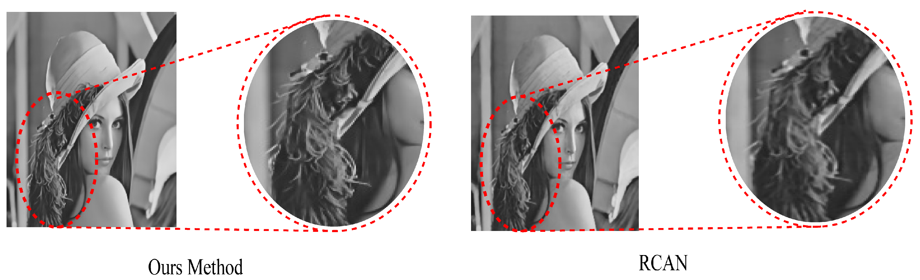 Sustainability 14 14151 g011