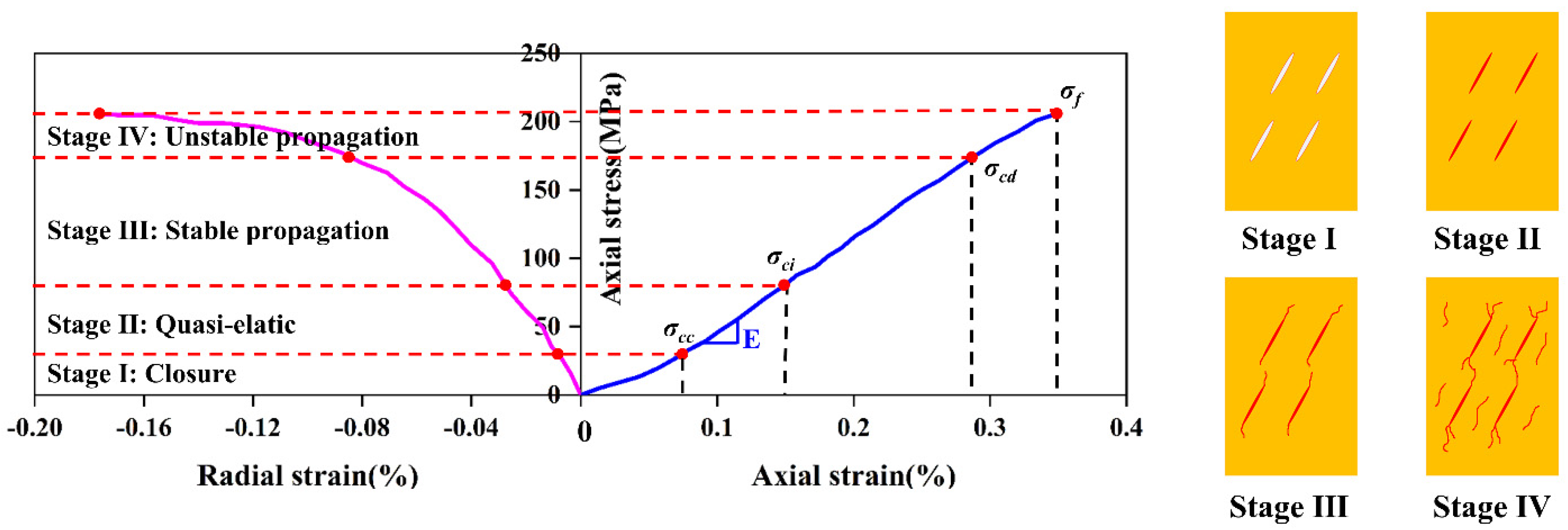 Sustainability 14 14155 g006
