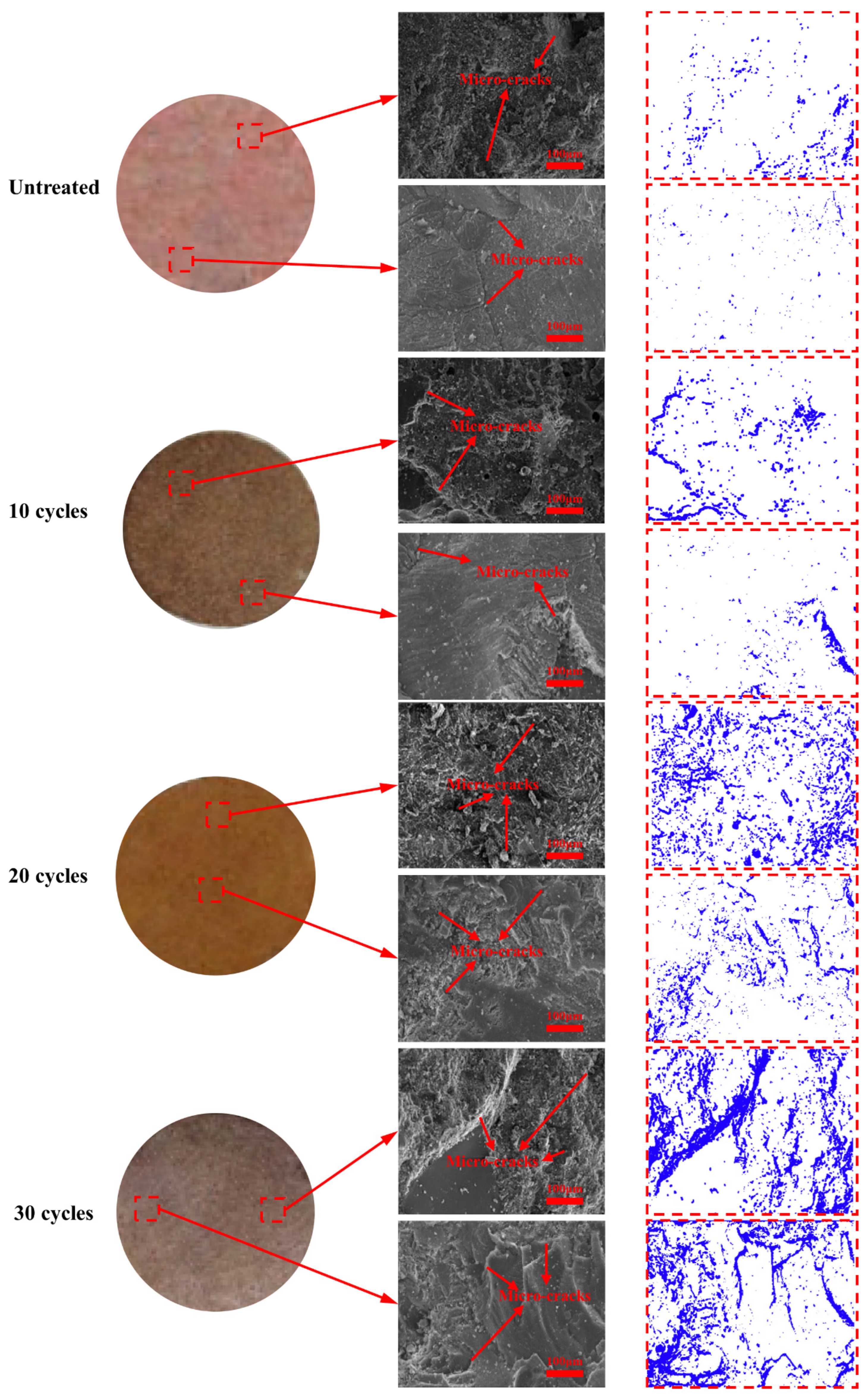 Sustainability 14 14155 g009
