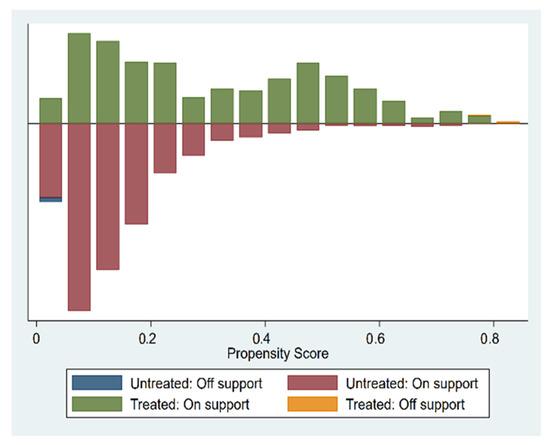 The world's self-organizing economy can be expected to act strangely, as  energy supplies deplete