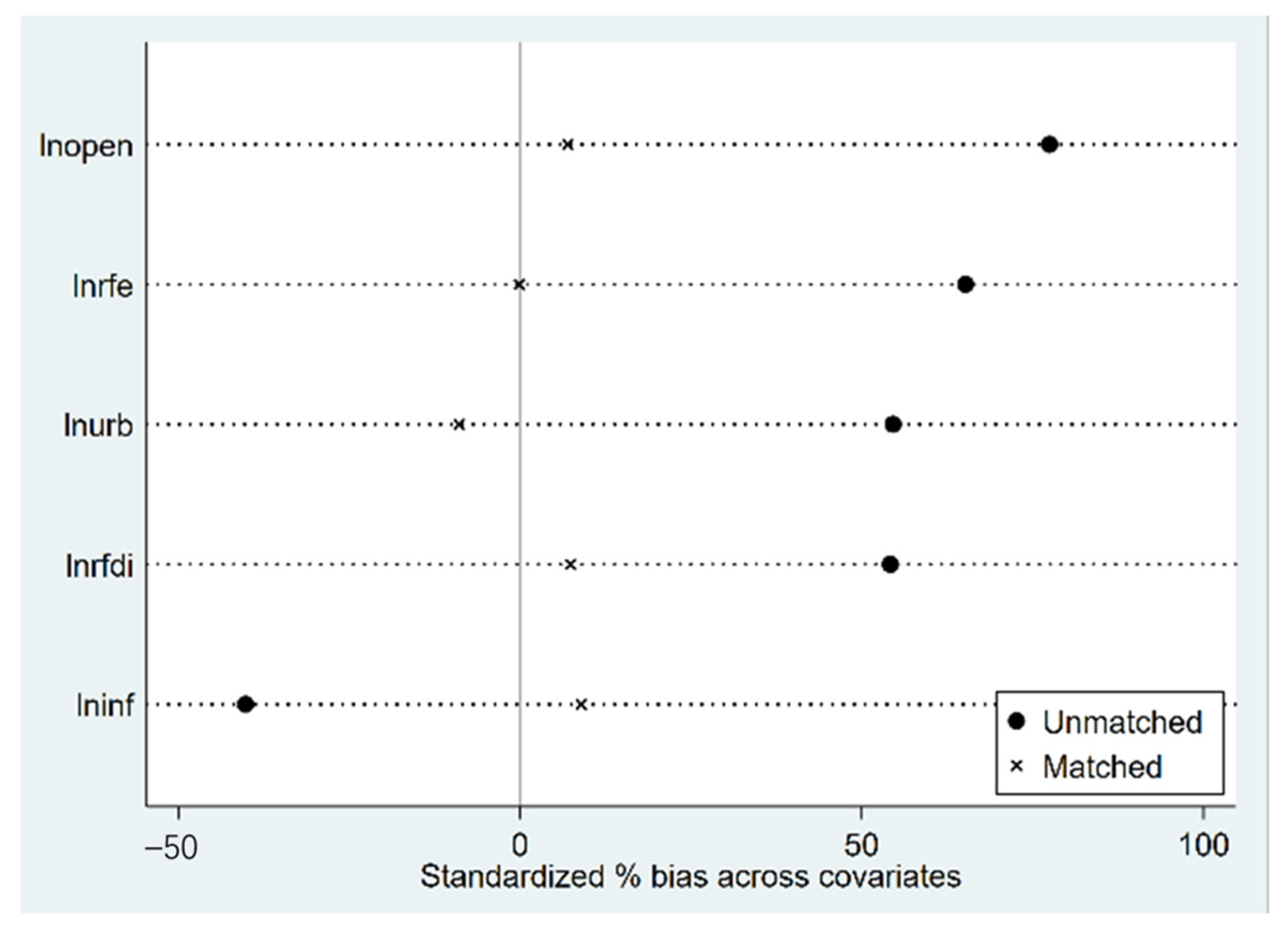 Sustainability 14 14158 g002
