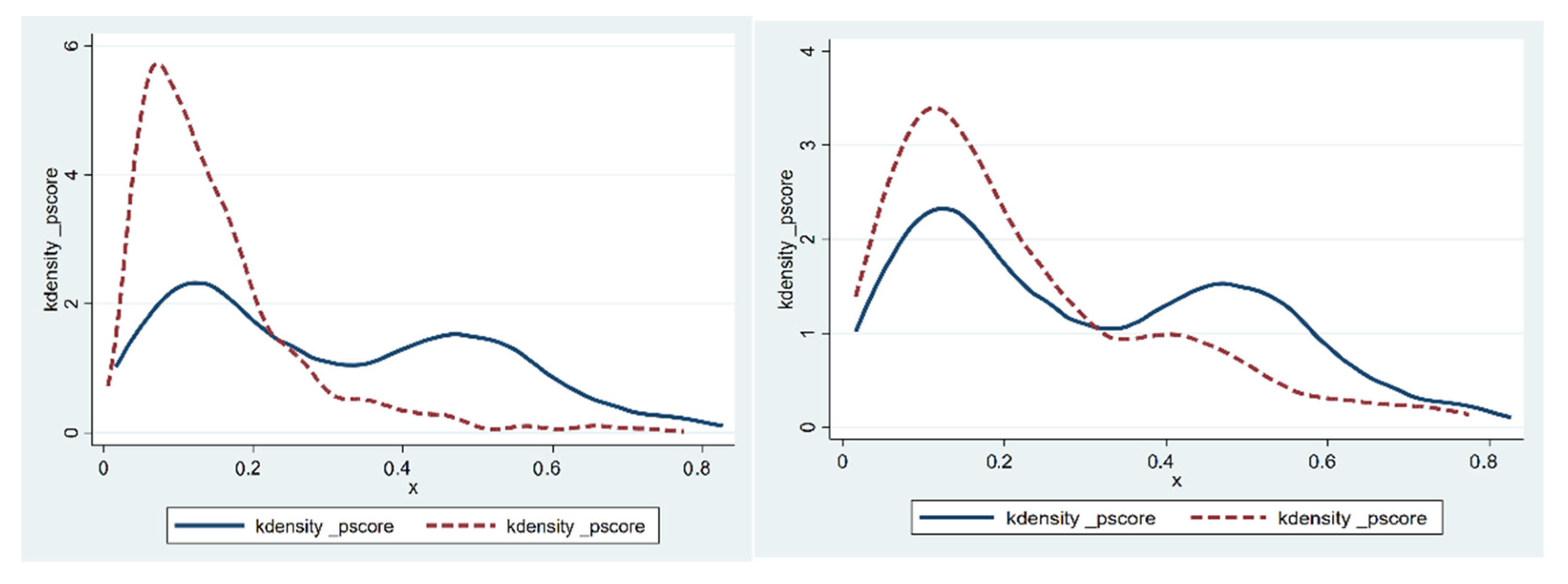 Sustainability 14 14158 g003