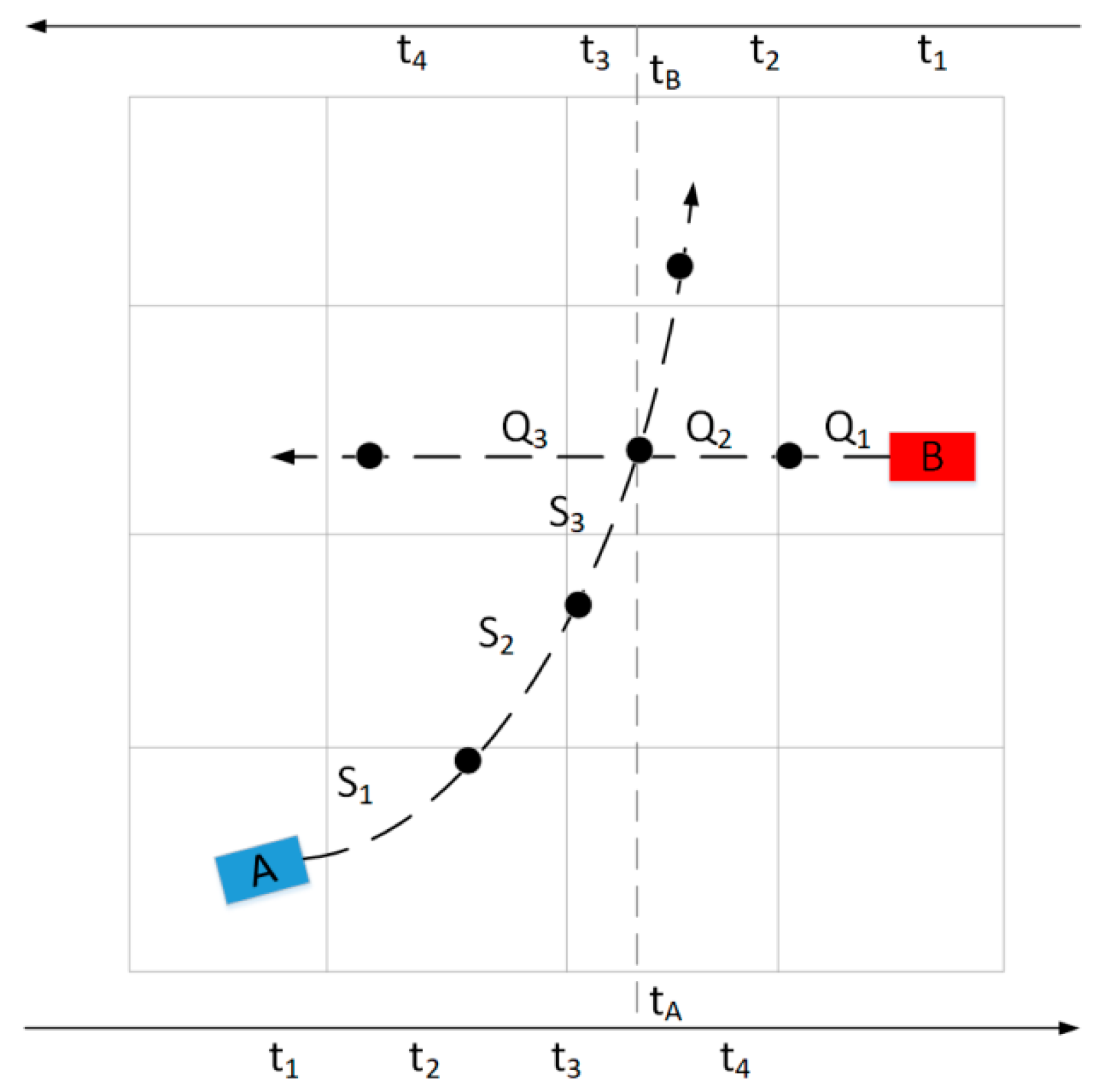 Sustainability 14 14159 g007