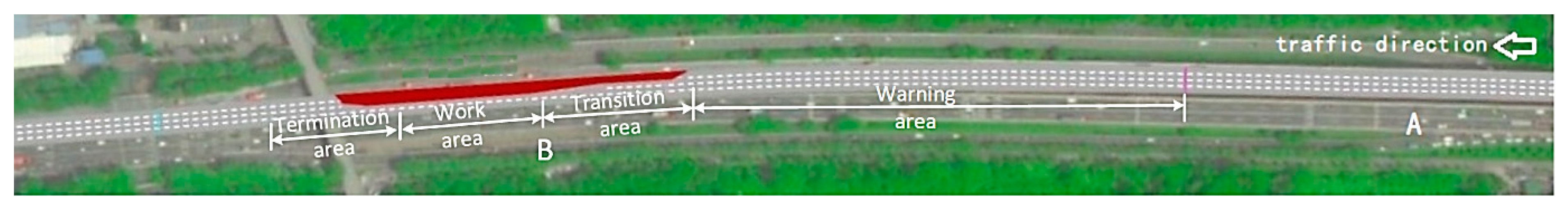 Sustainability 14 14159 g010