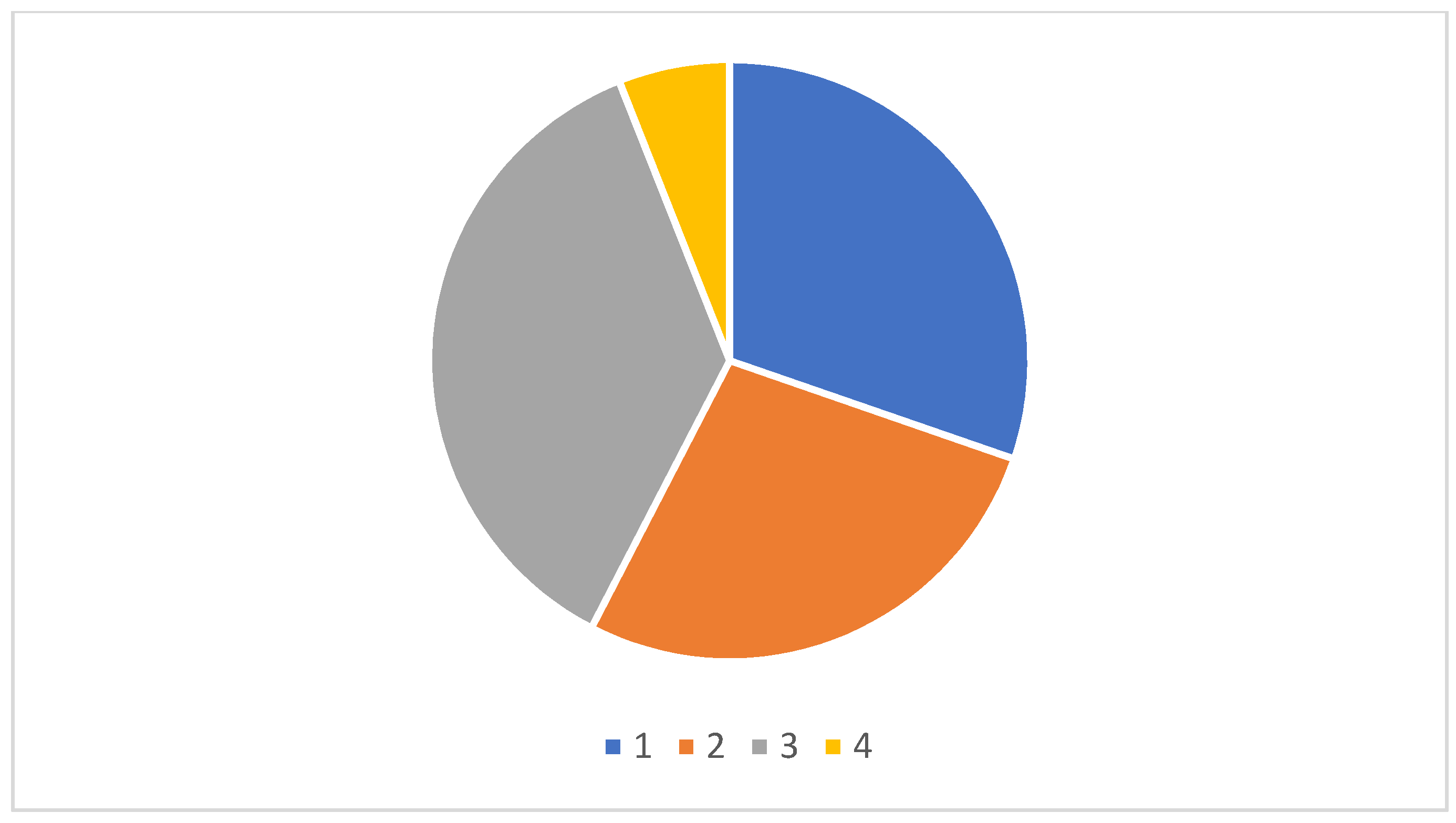 Sustainability 14 14160 g005