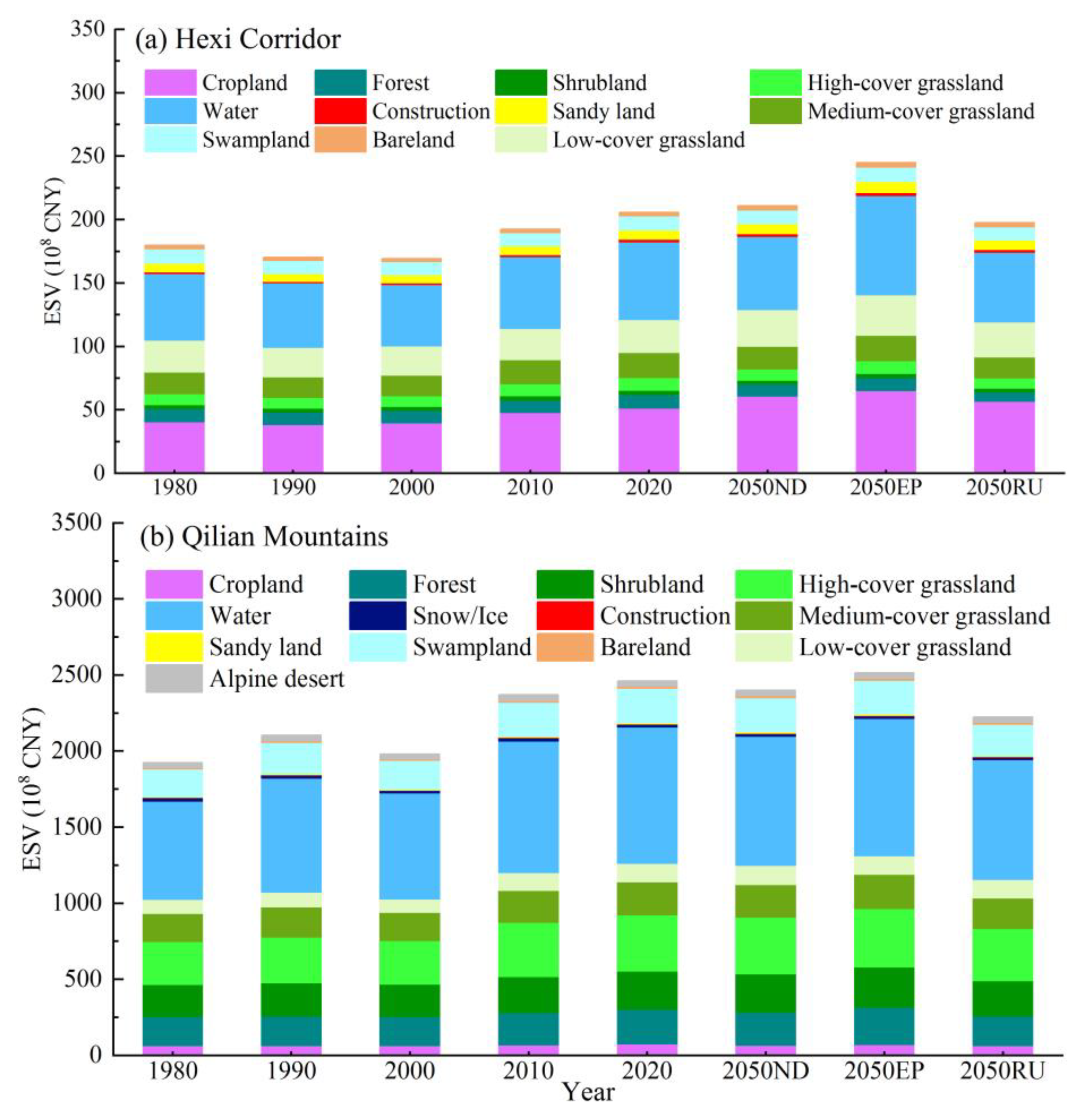 Sustainability 14 14164 g004