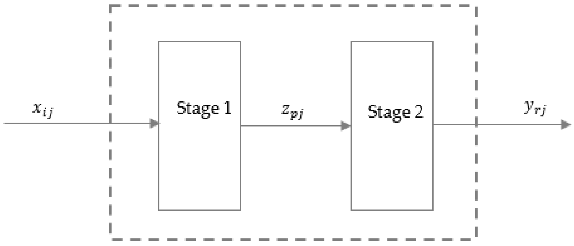 Sustainability 14 14165 g002