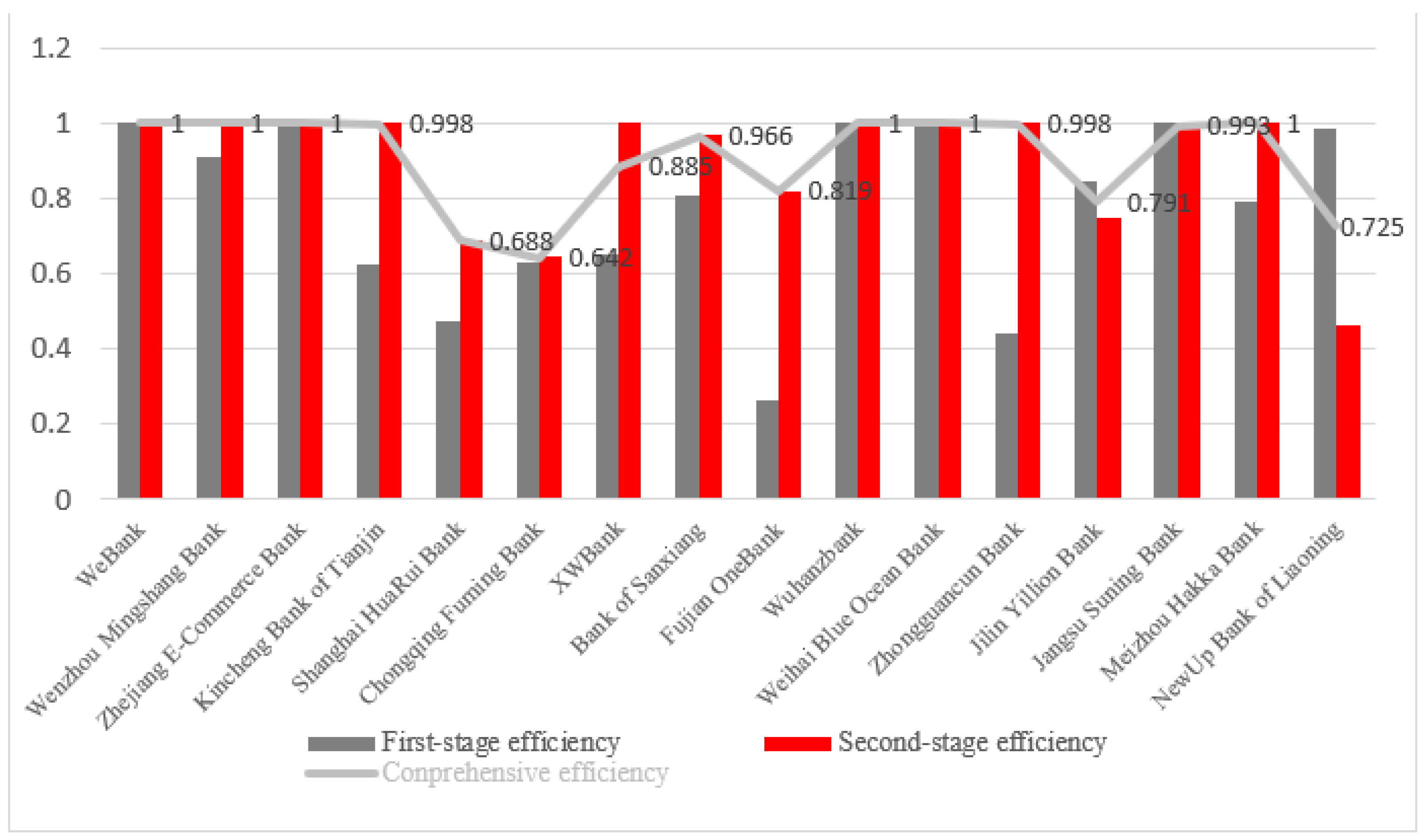 Sustainability 14 14165 g006