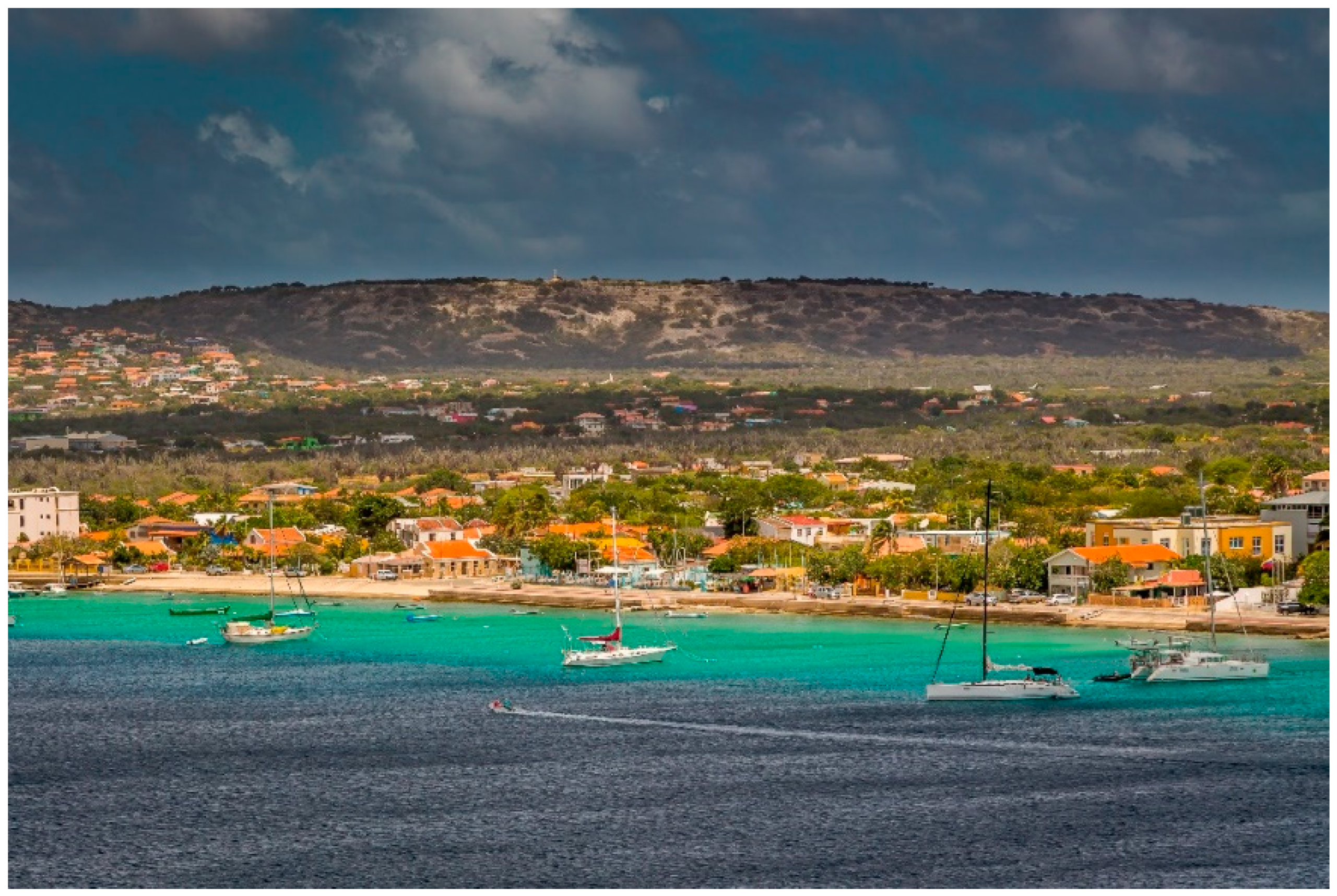 Sustainability 14 14167 g002 Sustainability 14 14167 g002