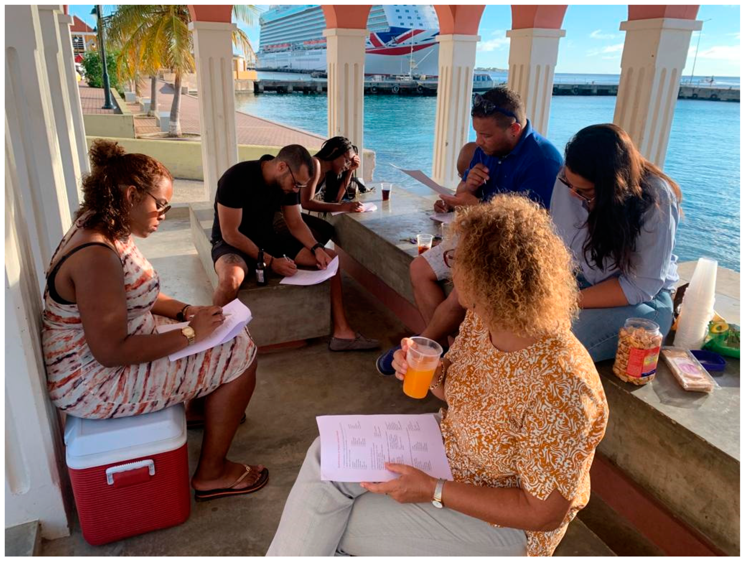 Sustainability 14 14167 g003 Sustainability 14 14167 g003