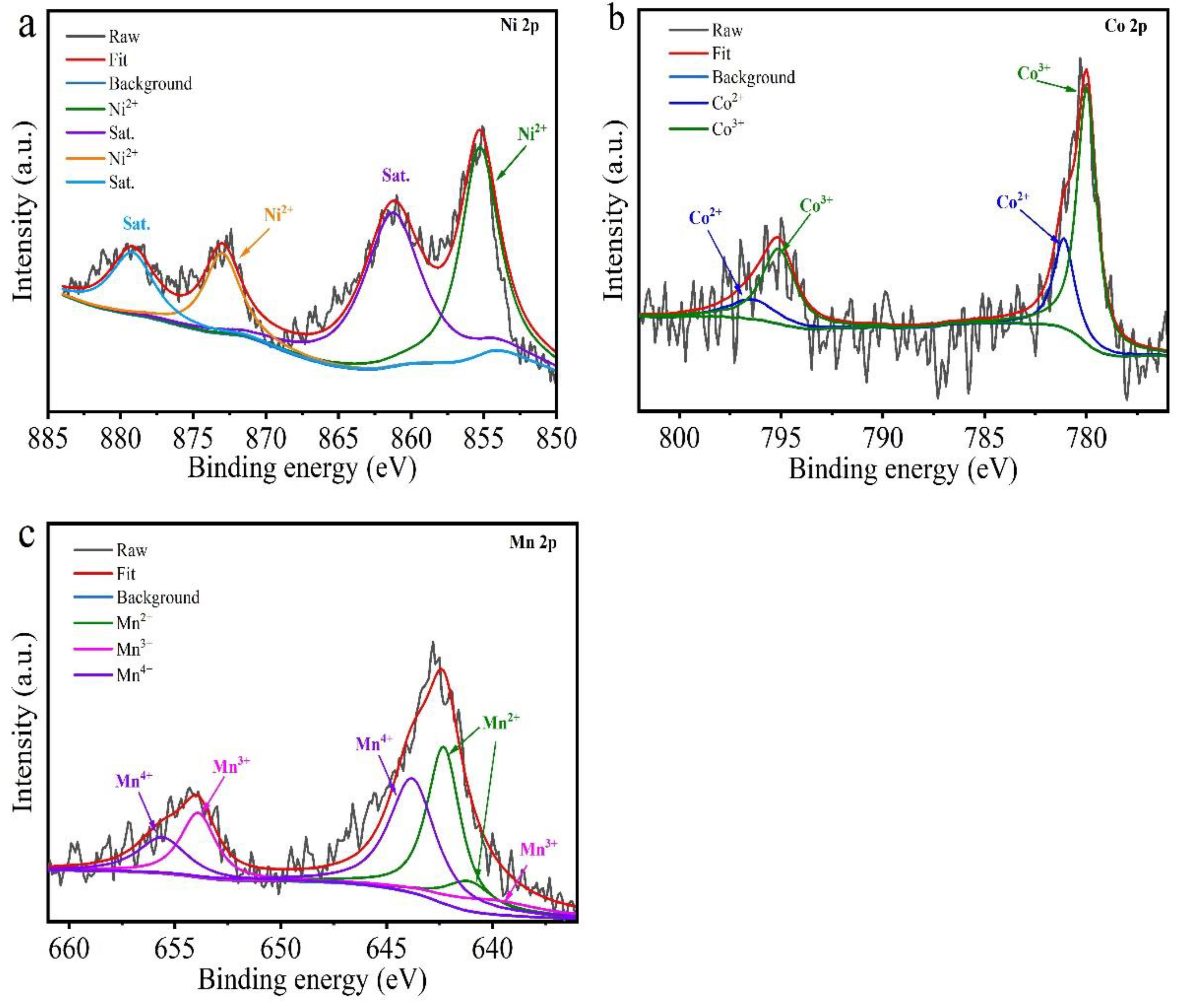 Sustainability 14 14169 g001