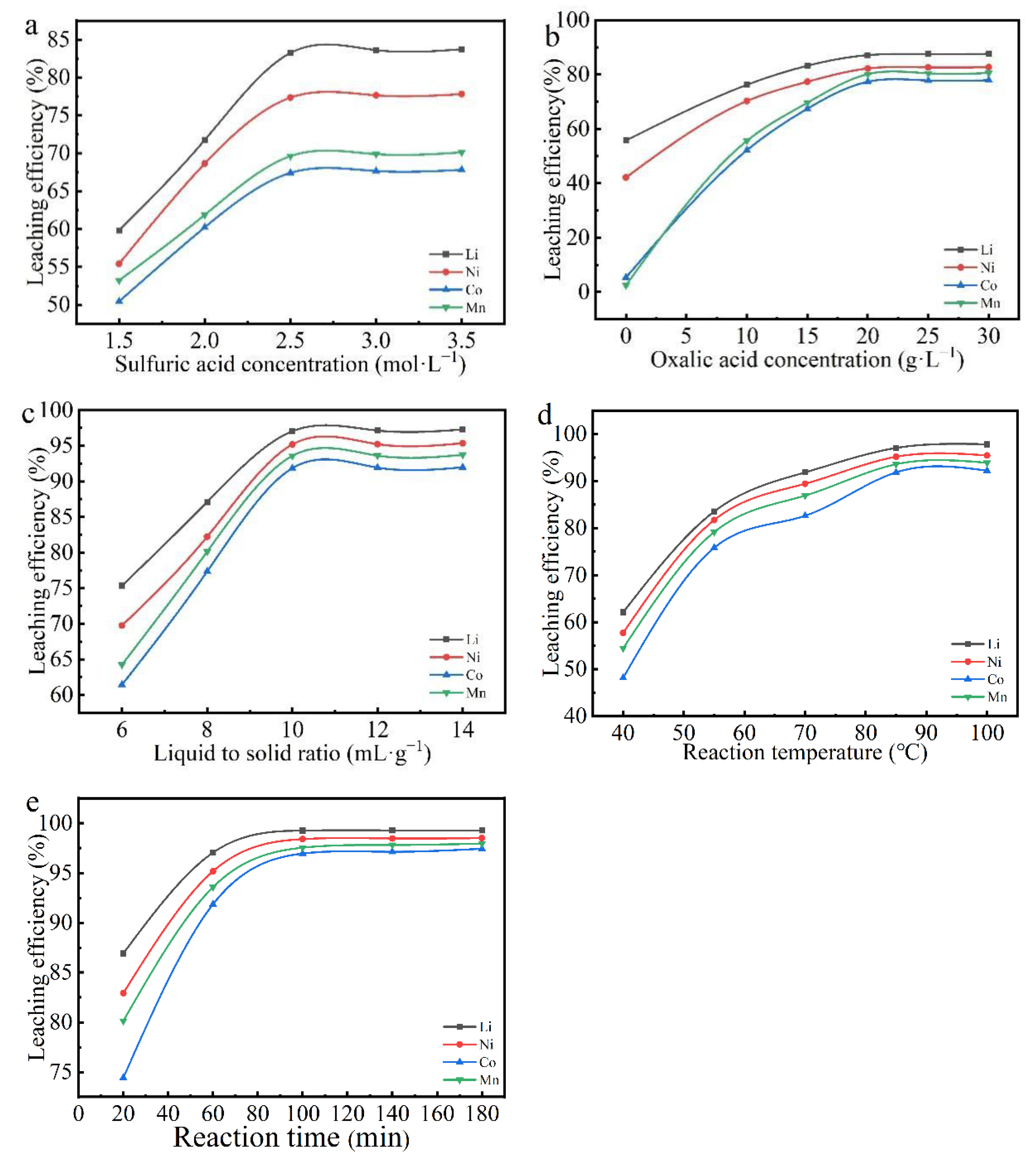 Sustainability 14 14169 g002