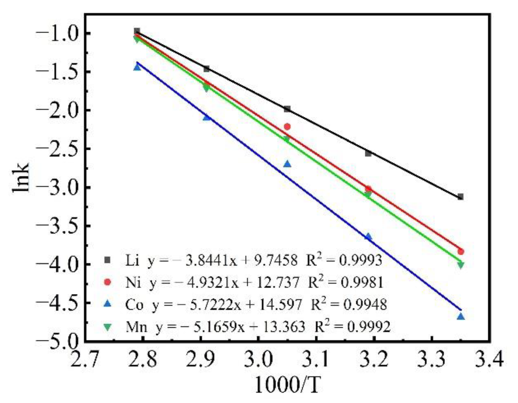 Sustainability 14 14169 g005