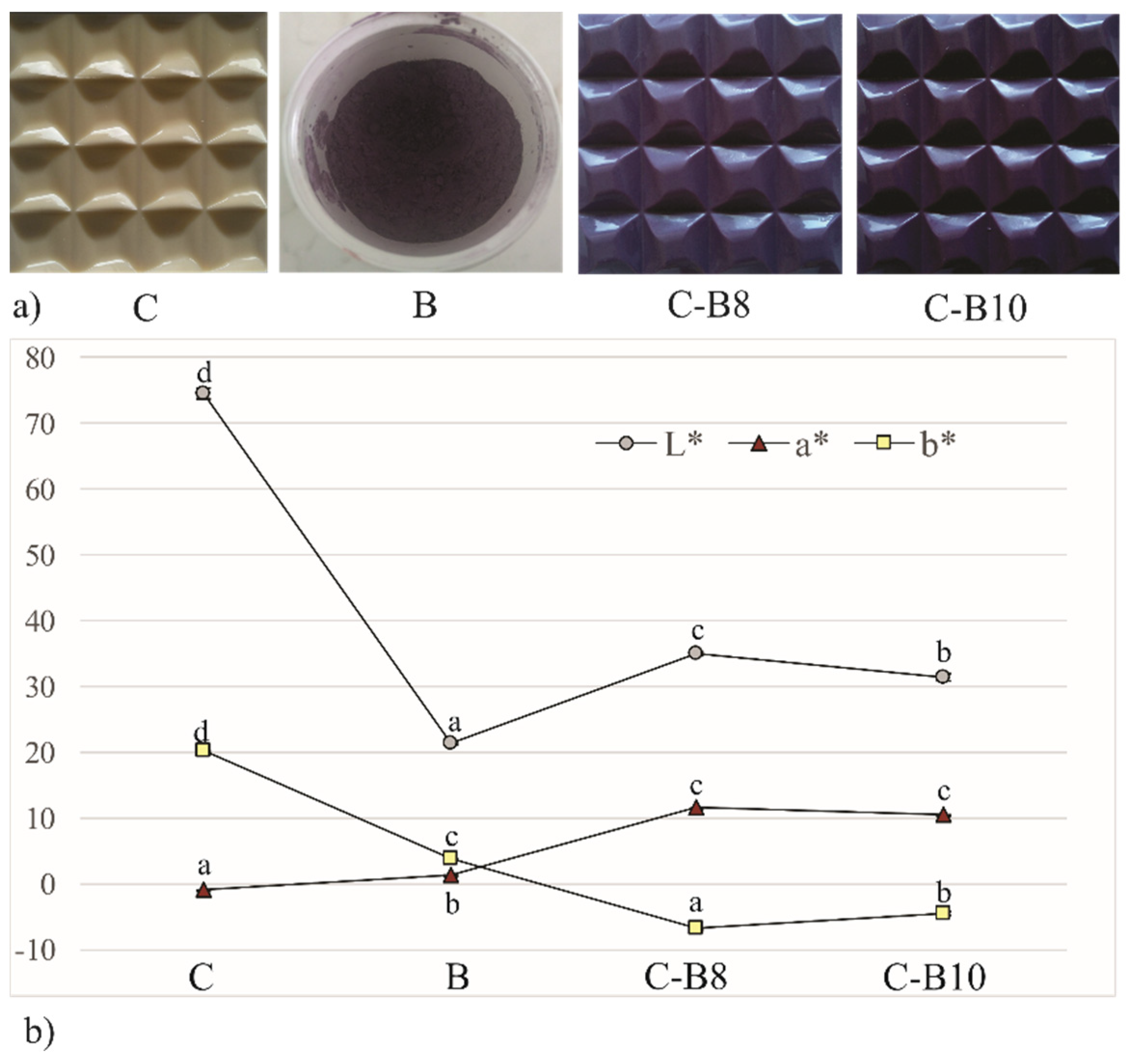 Sustainability 14 14172 g002 Sustainability 14 14172 g002