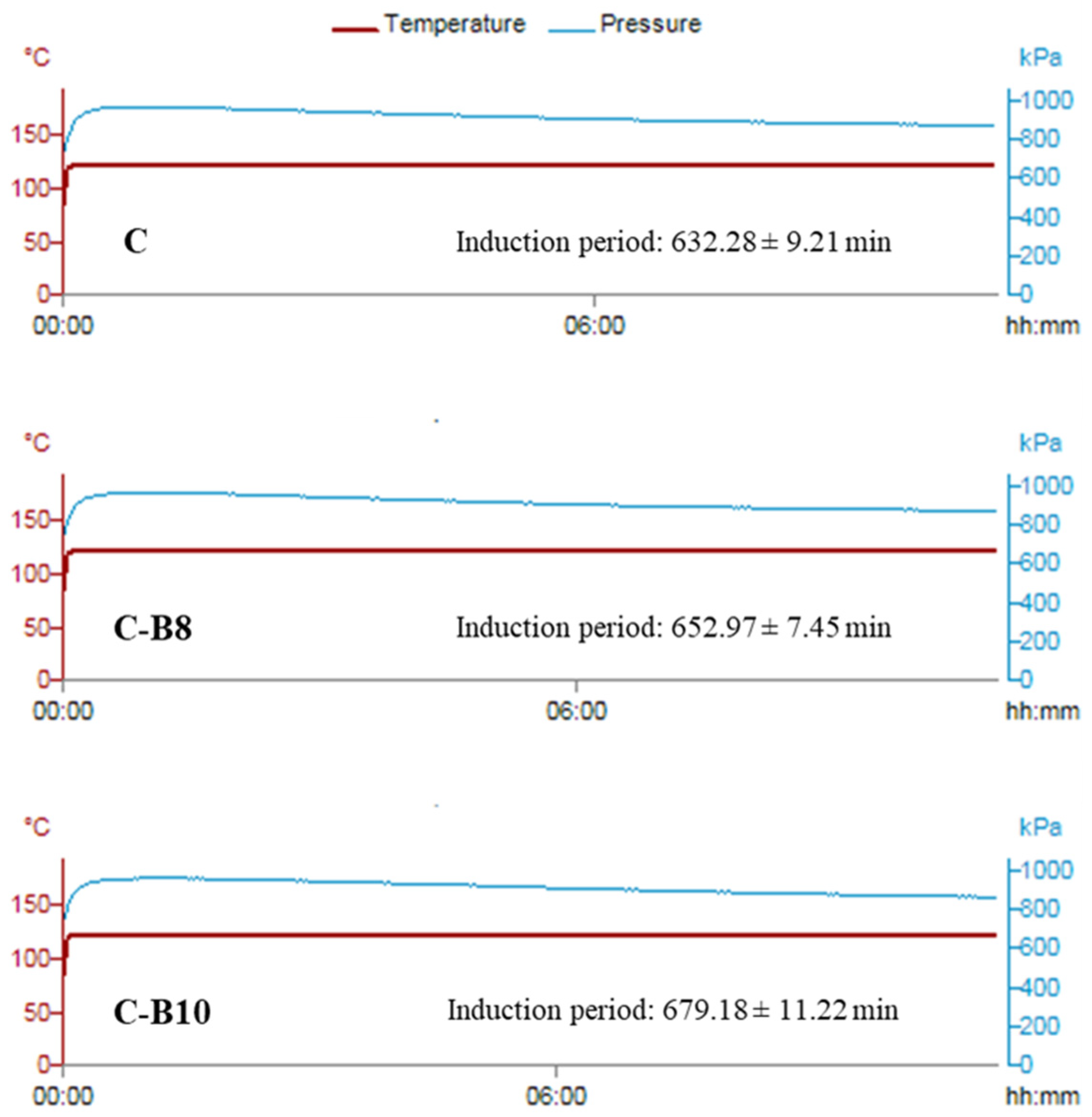 Sustainability 14 14172 g003 Sustainability 14 14172 g003