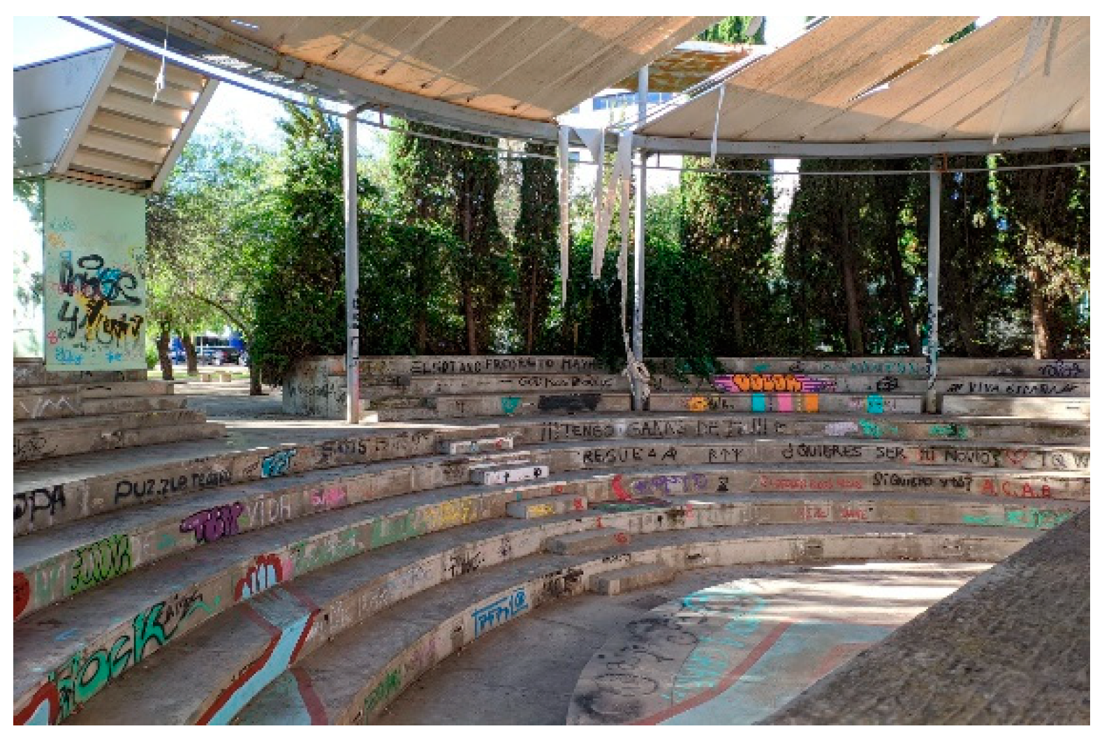 Sustainability 14 14173 g004 Sustainability 14 14173 g004