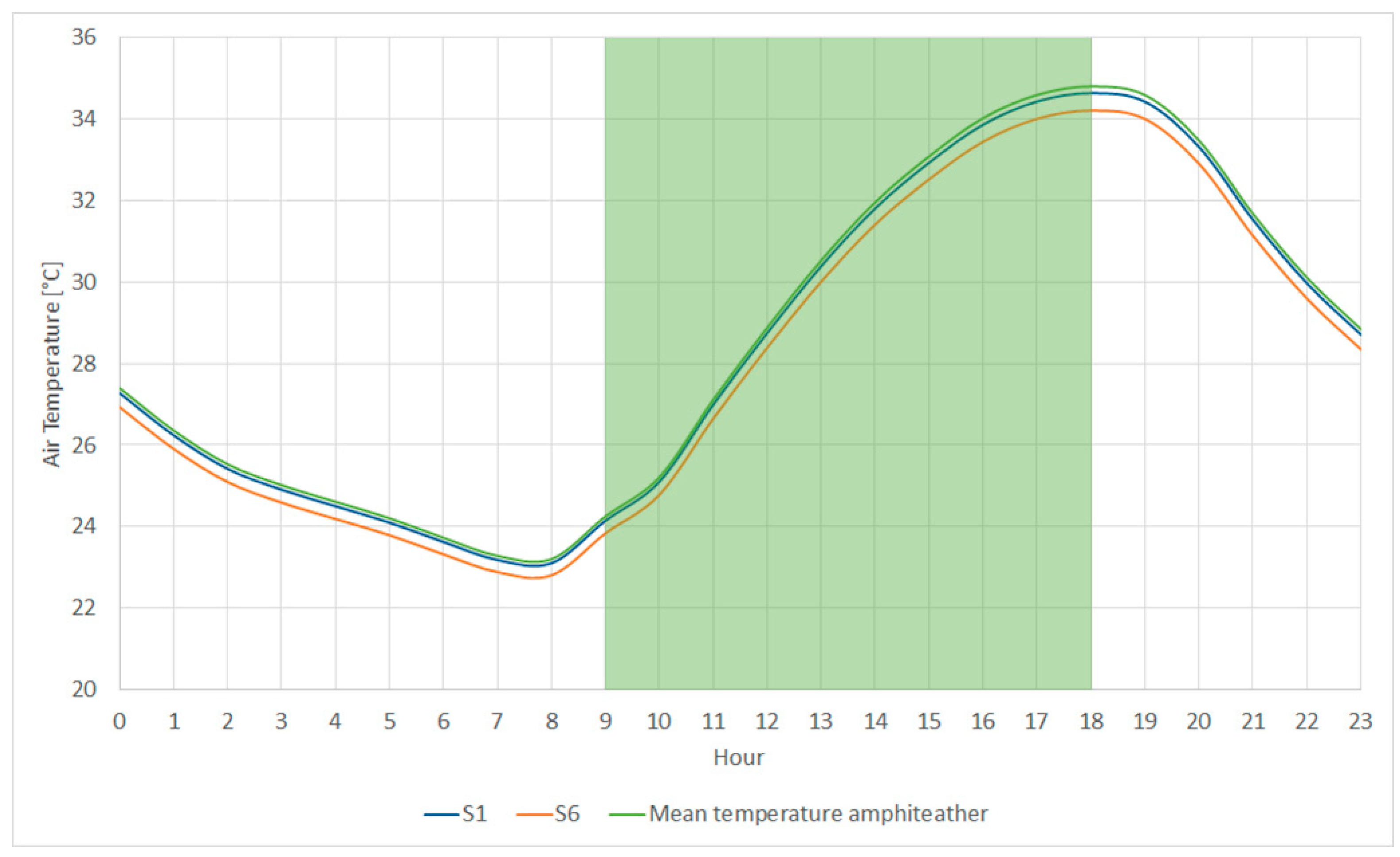 Sustainability 14 14173 g008 Sustainability 14 14173 g008