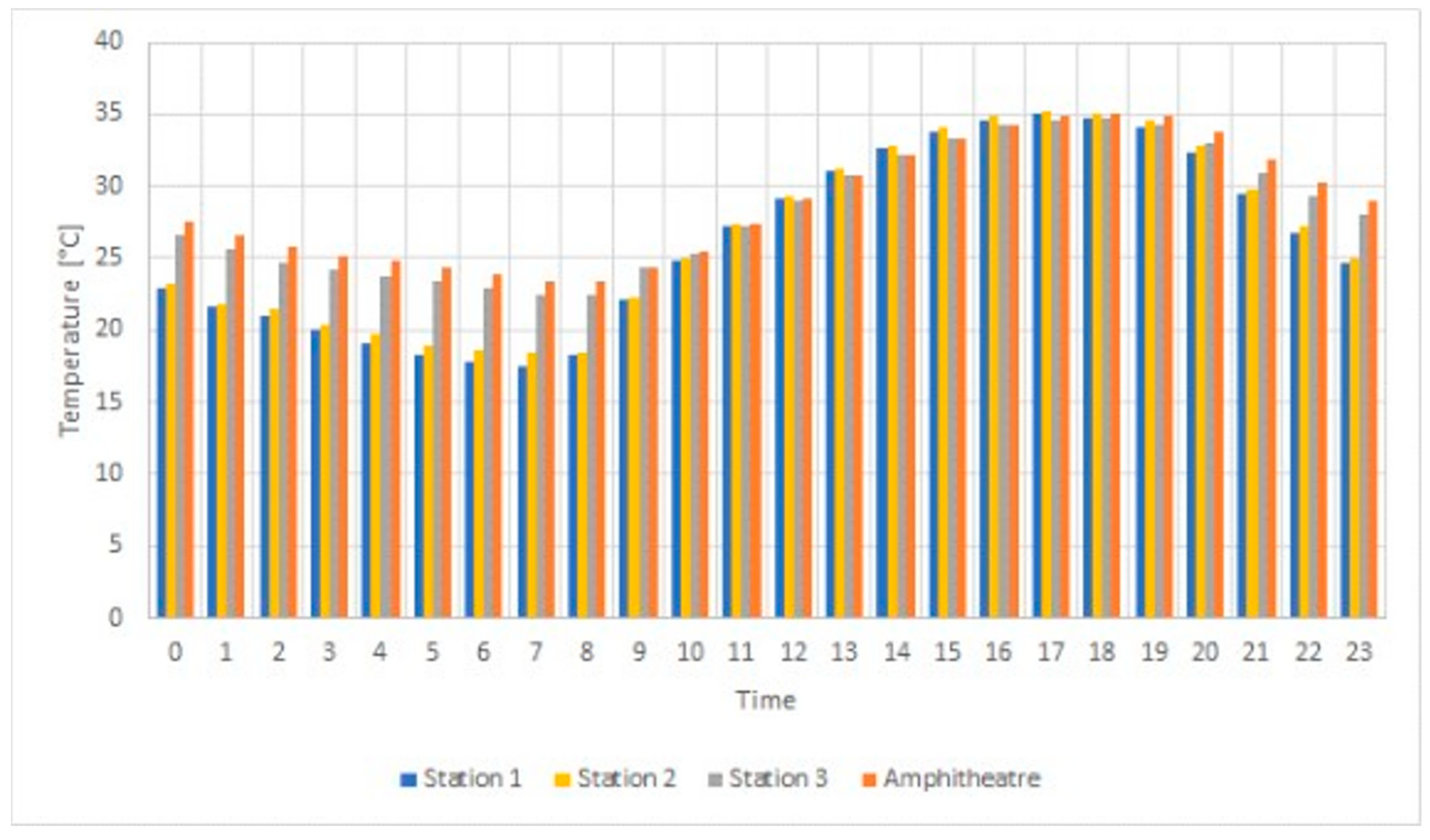 Sustainability 14 14173 g010 Sustainability 14 14173 g010