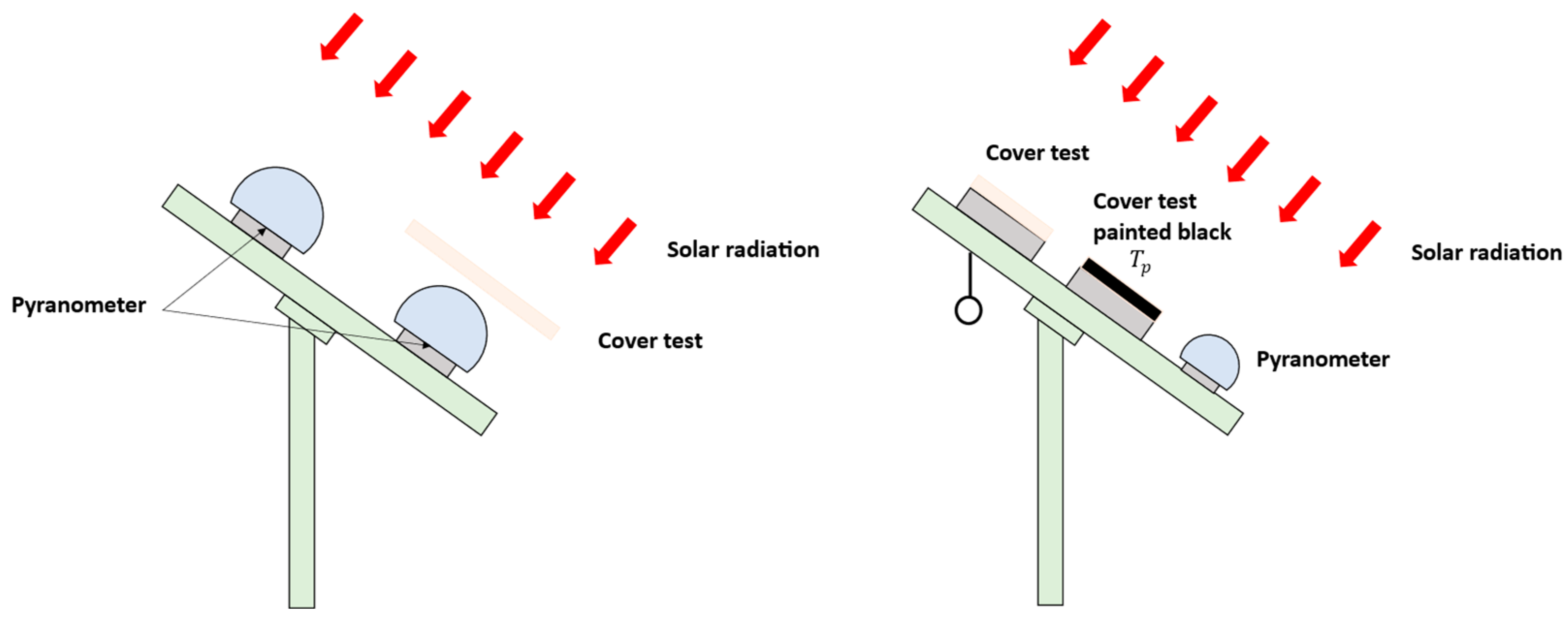 Sustainability 14 14173 g013 Sustainability 14 14173 g013