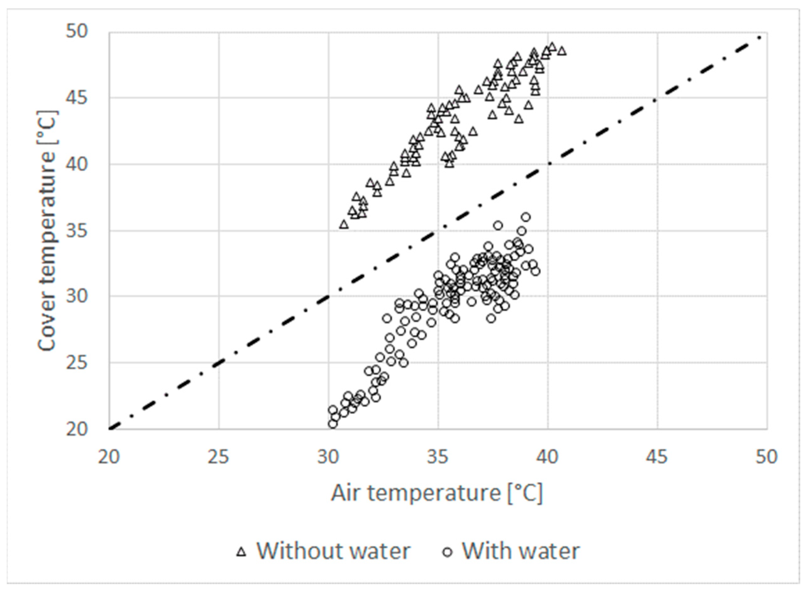 Sustainability 14 14173 g014 Sustainability 14 14173 g014