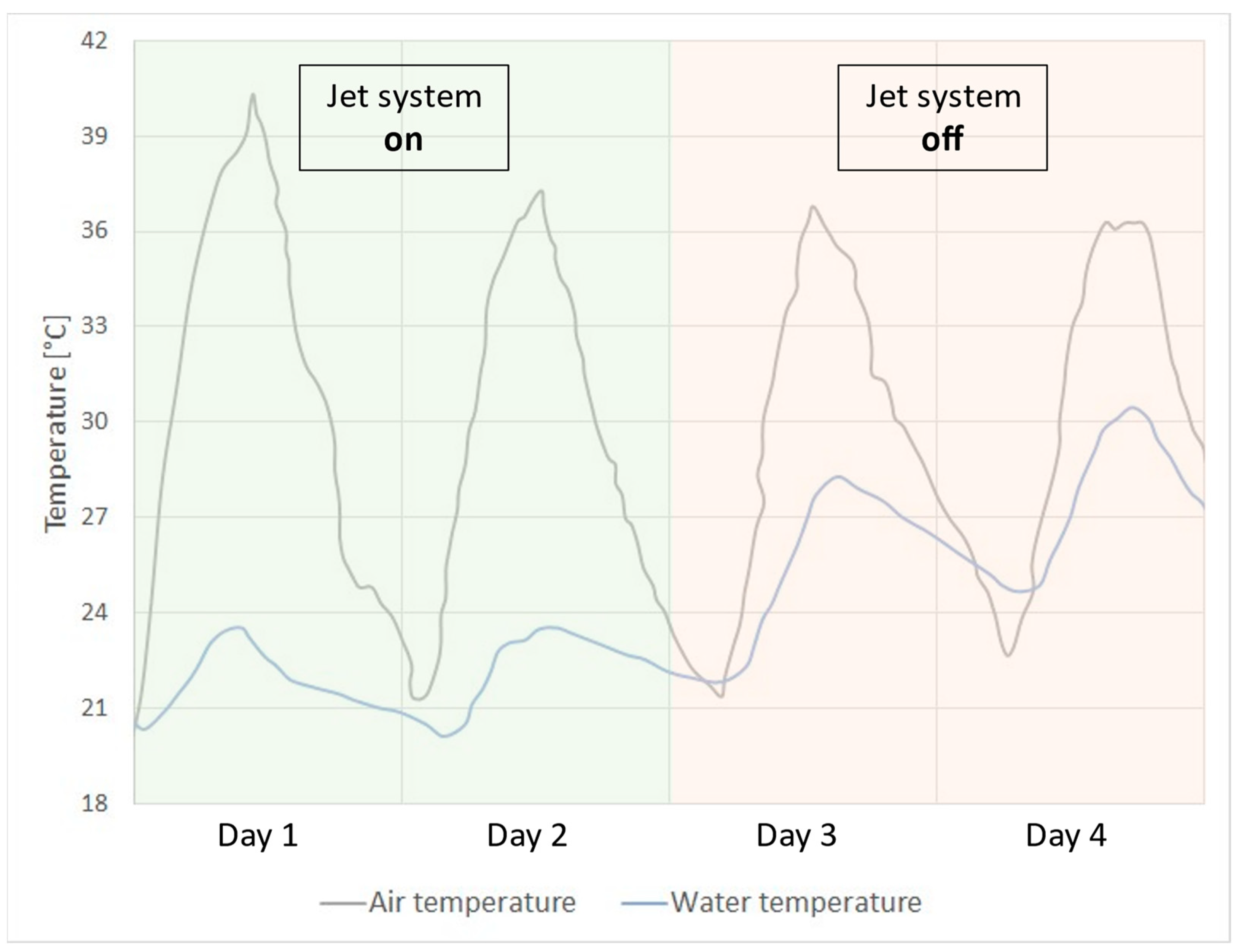 Sustainability 14 14173 g018 Sustainability 14 14173 g018