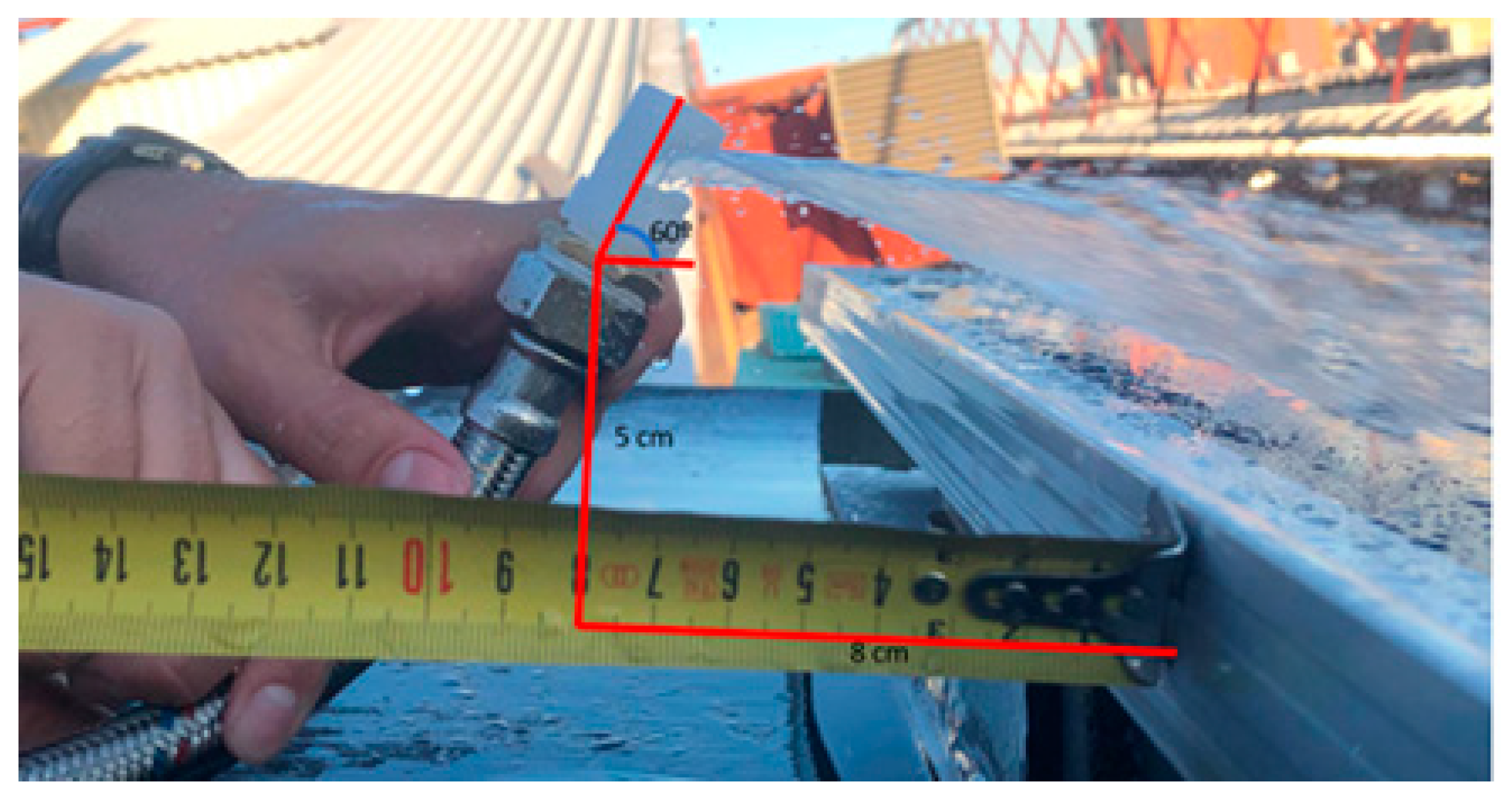 Sustainability 14 14173 g020 Sustainability 14 14173 g020