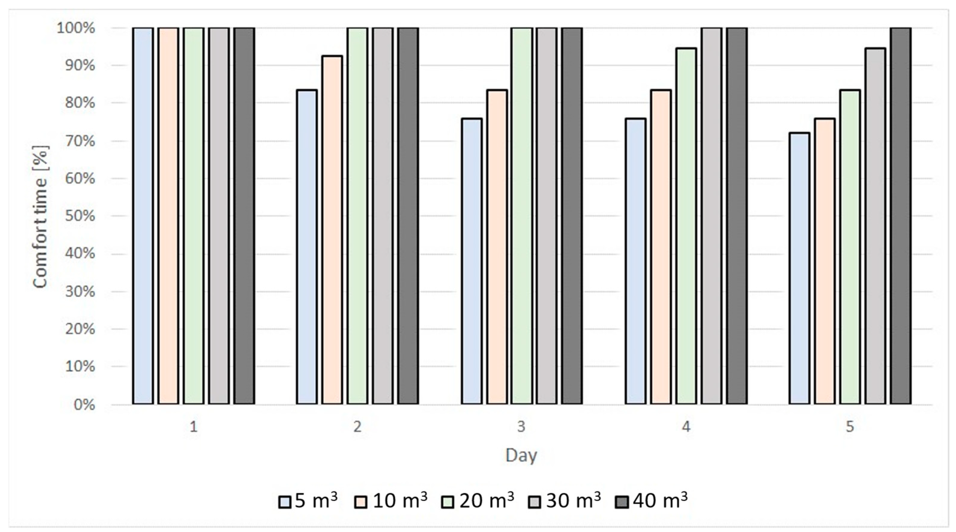 Sustainability 14 14173 g024 Sustainability 14 14173 g024