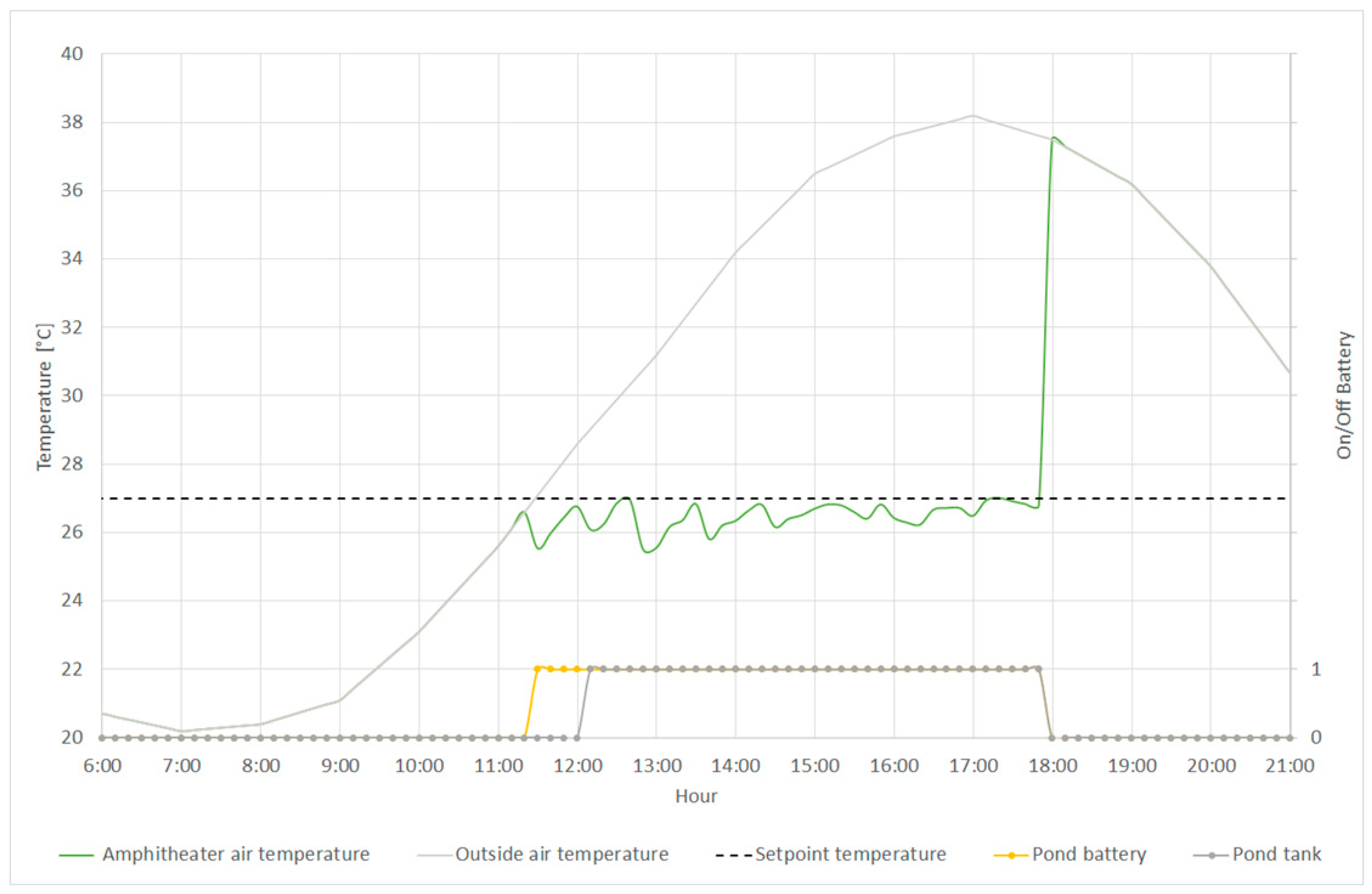 Sustainability 14 14173 g025 Sustainability 14 14173 g025