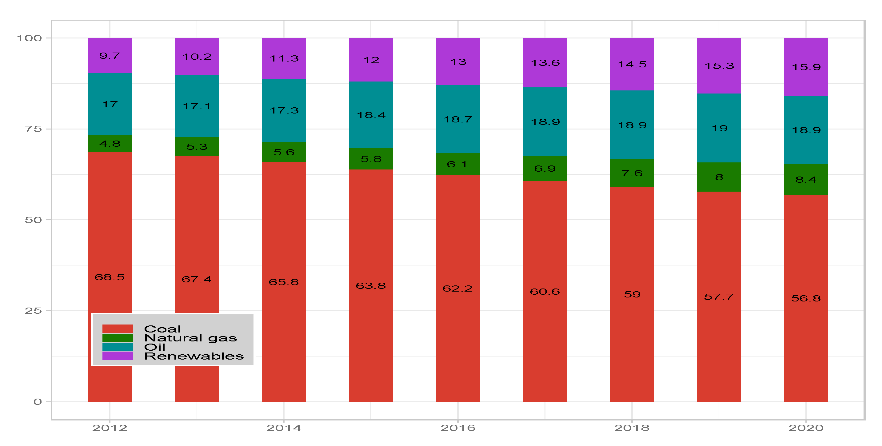 Sustainability 14 14176 g001 Sustainability 14 14176 g001