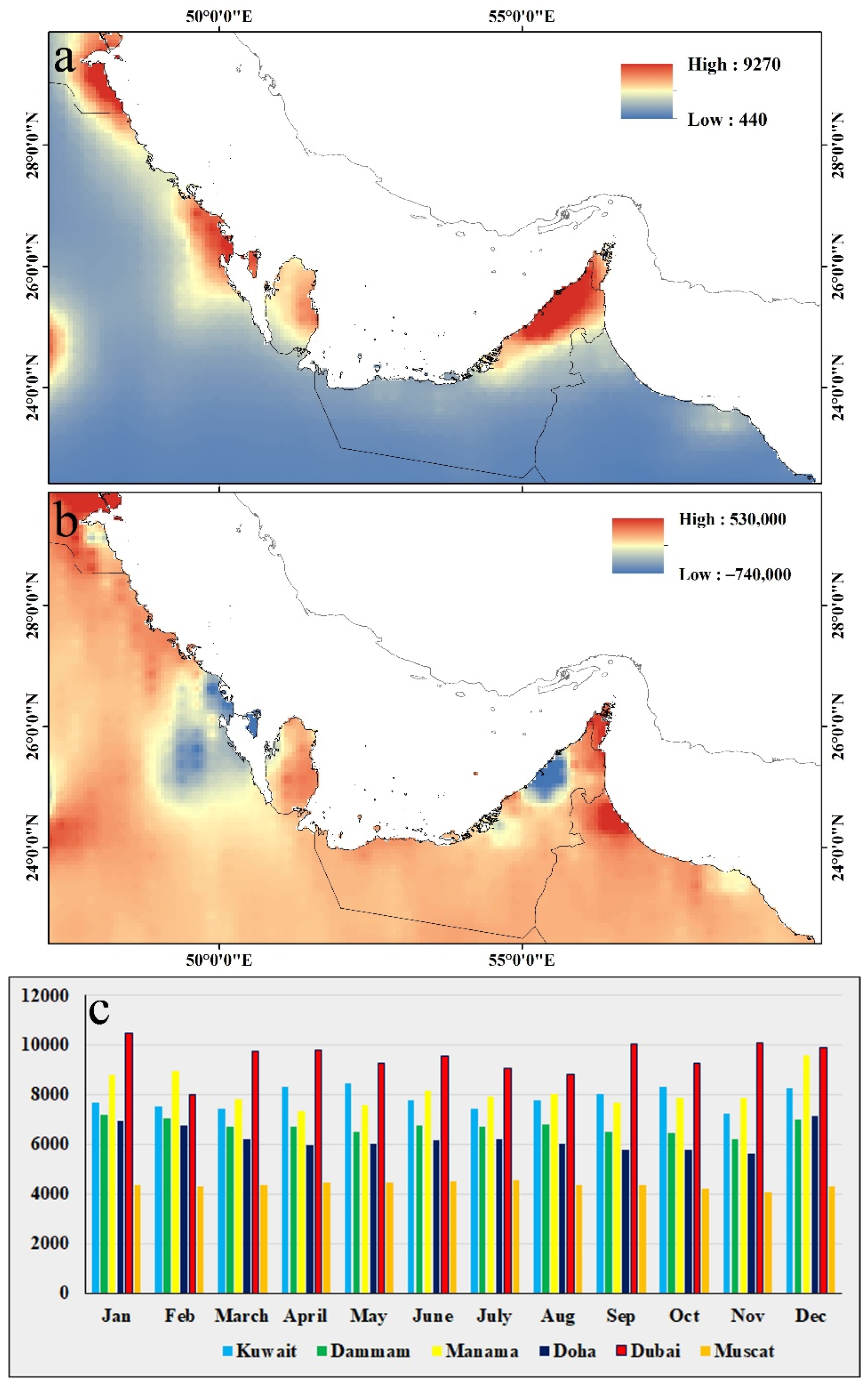 Sustainability 14 14181 g005 Sustainability 14 14181 g005