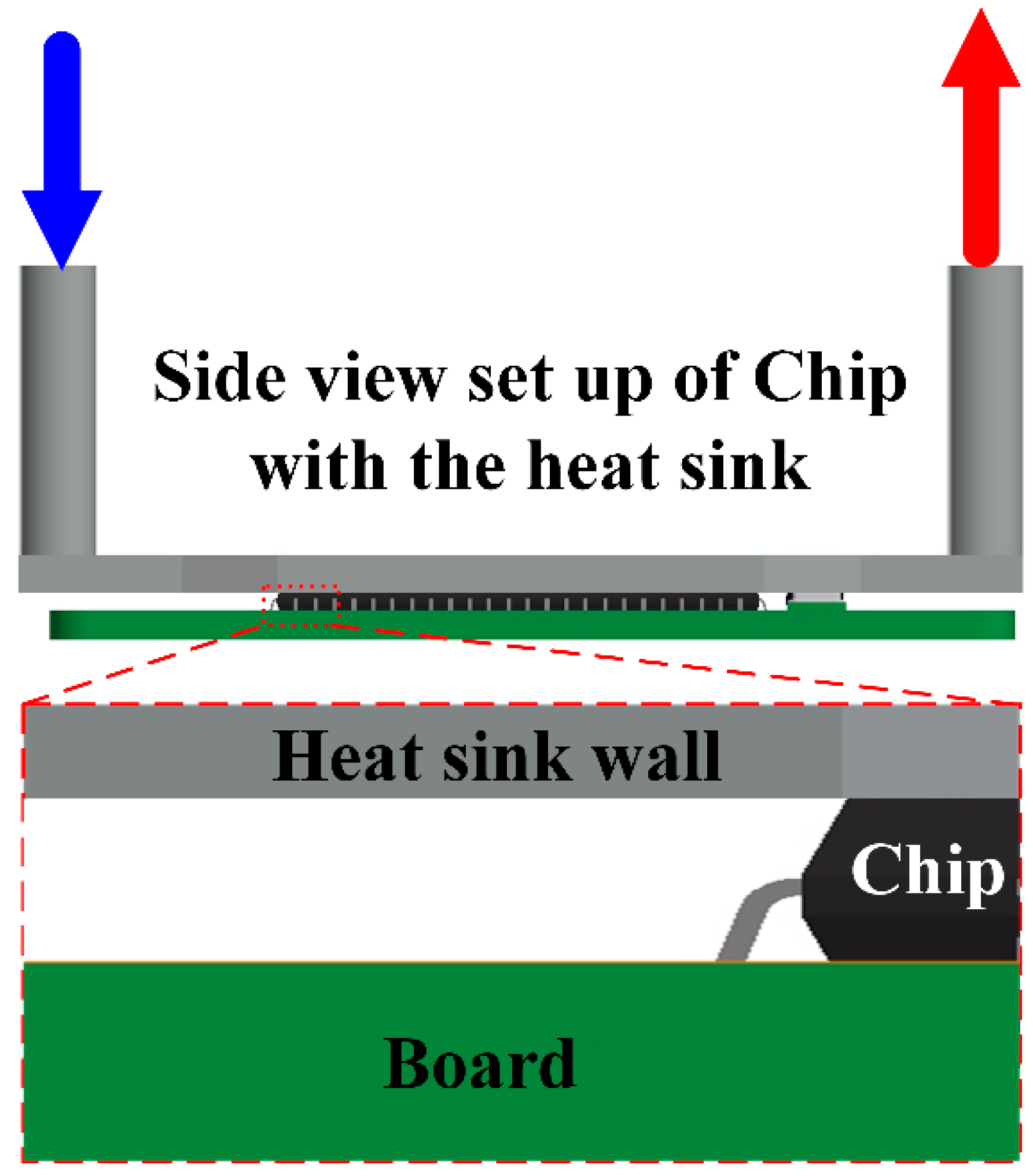 Sustainability Free FullText A MicroMetal Inserts Based