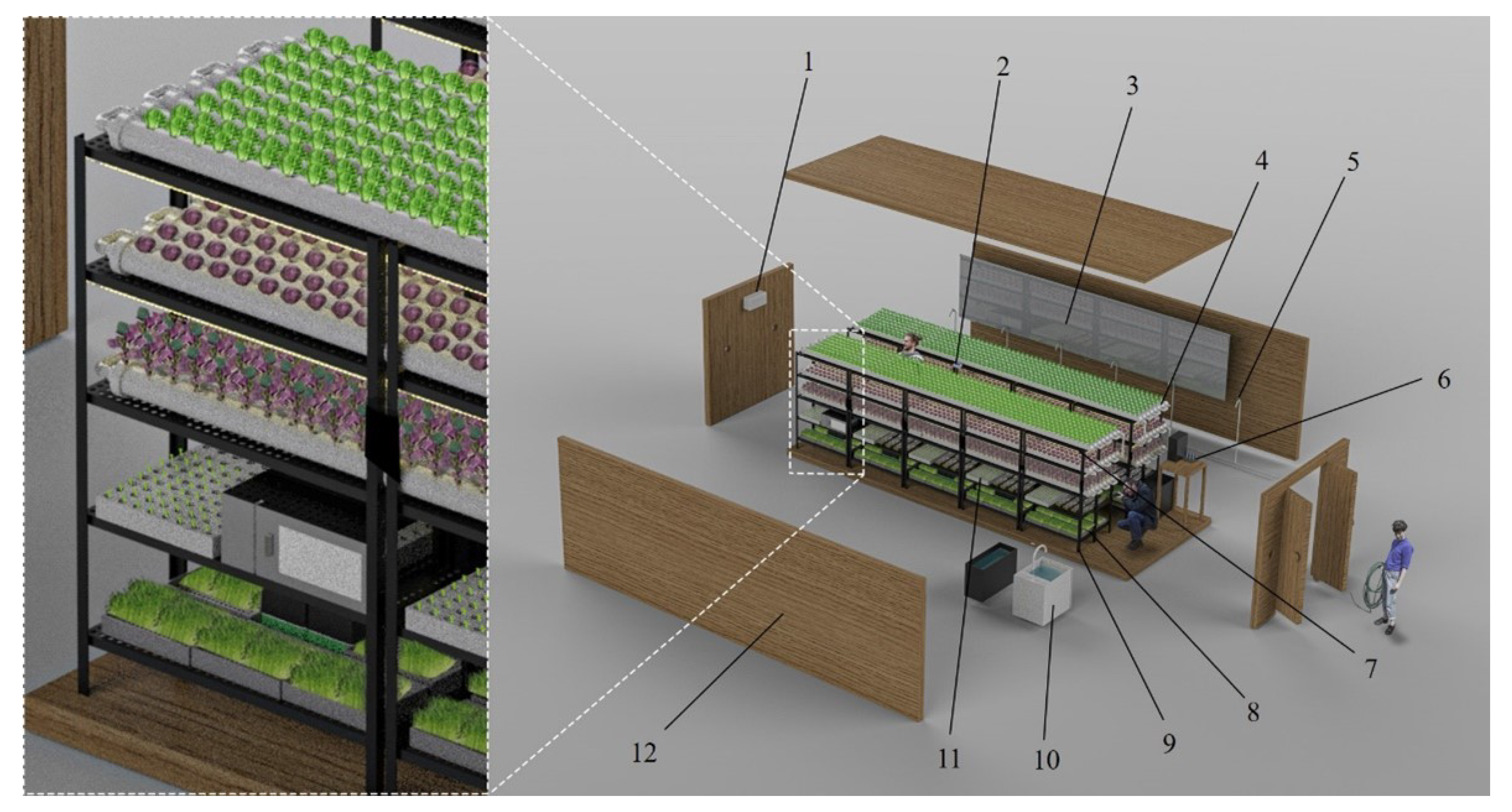 Sustainability 14 14186 g003