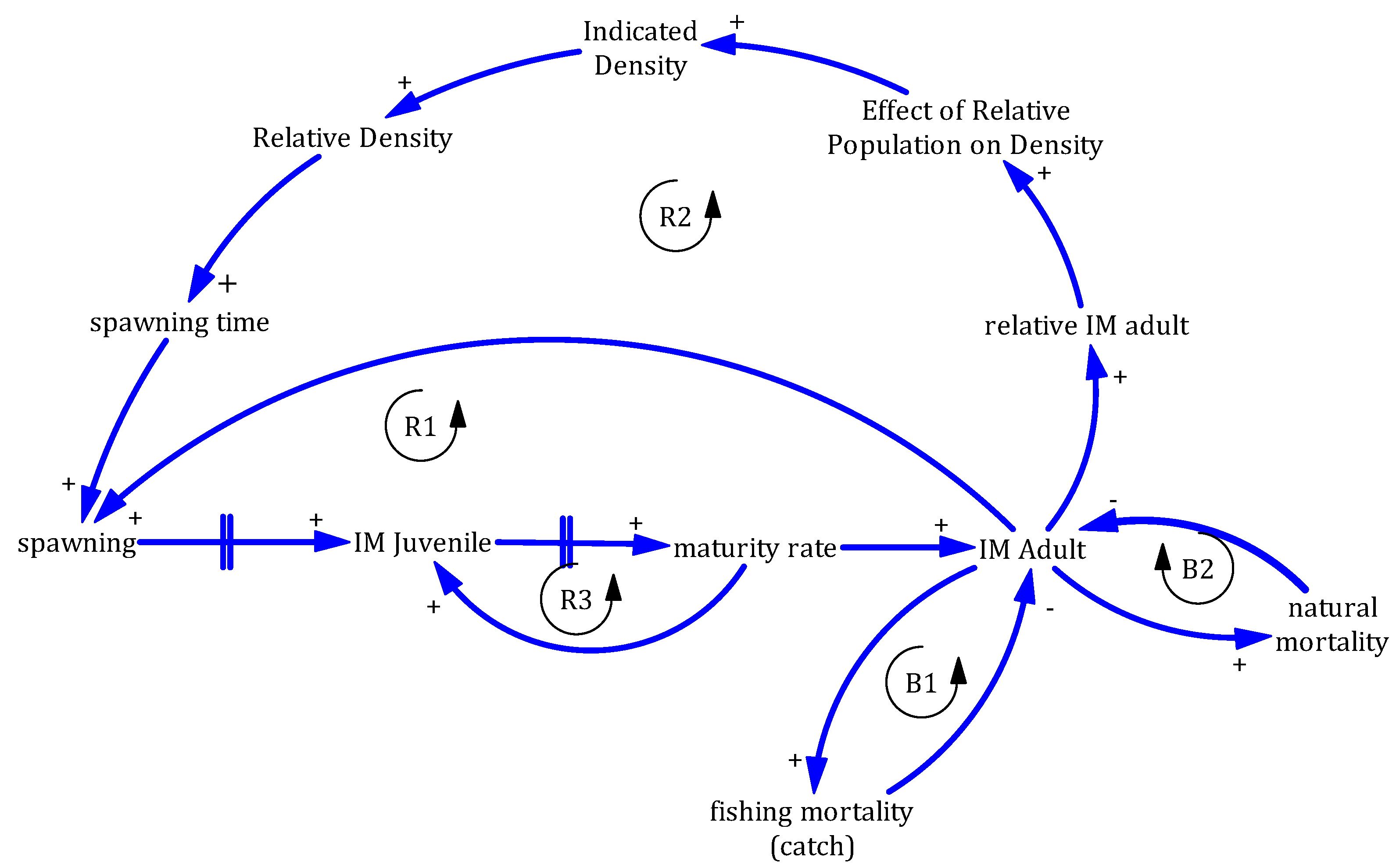 Sustainability 14 14190 g001 Sustainability 14 14190 g001