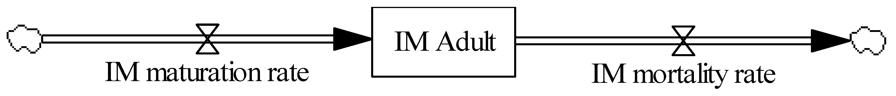 Sustainability 14 14190 g004 Sustainability 14 14190 g004