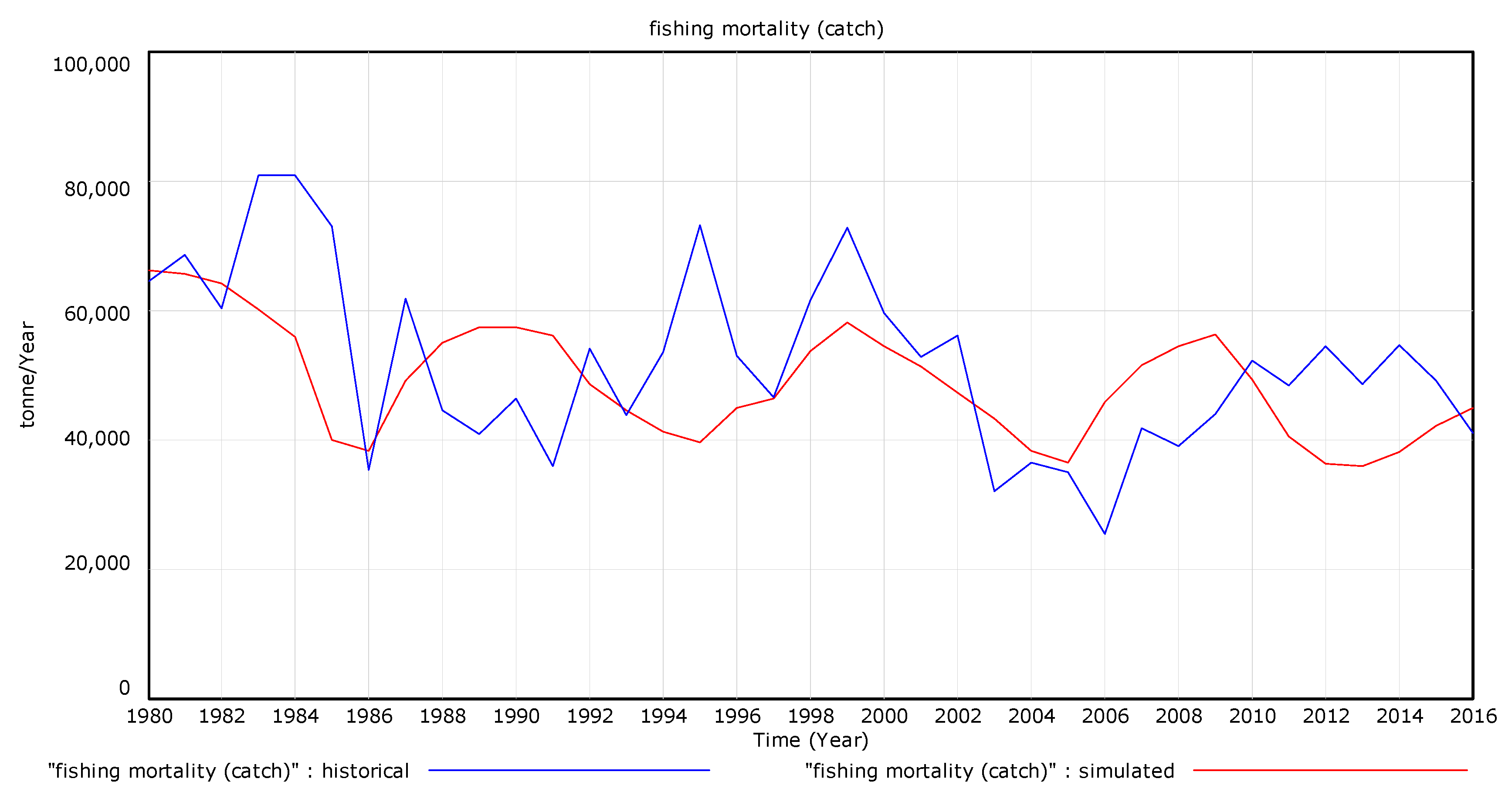 Sustainability 14 14190 g006