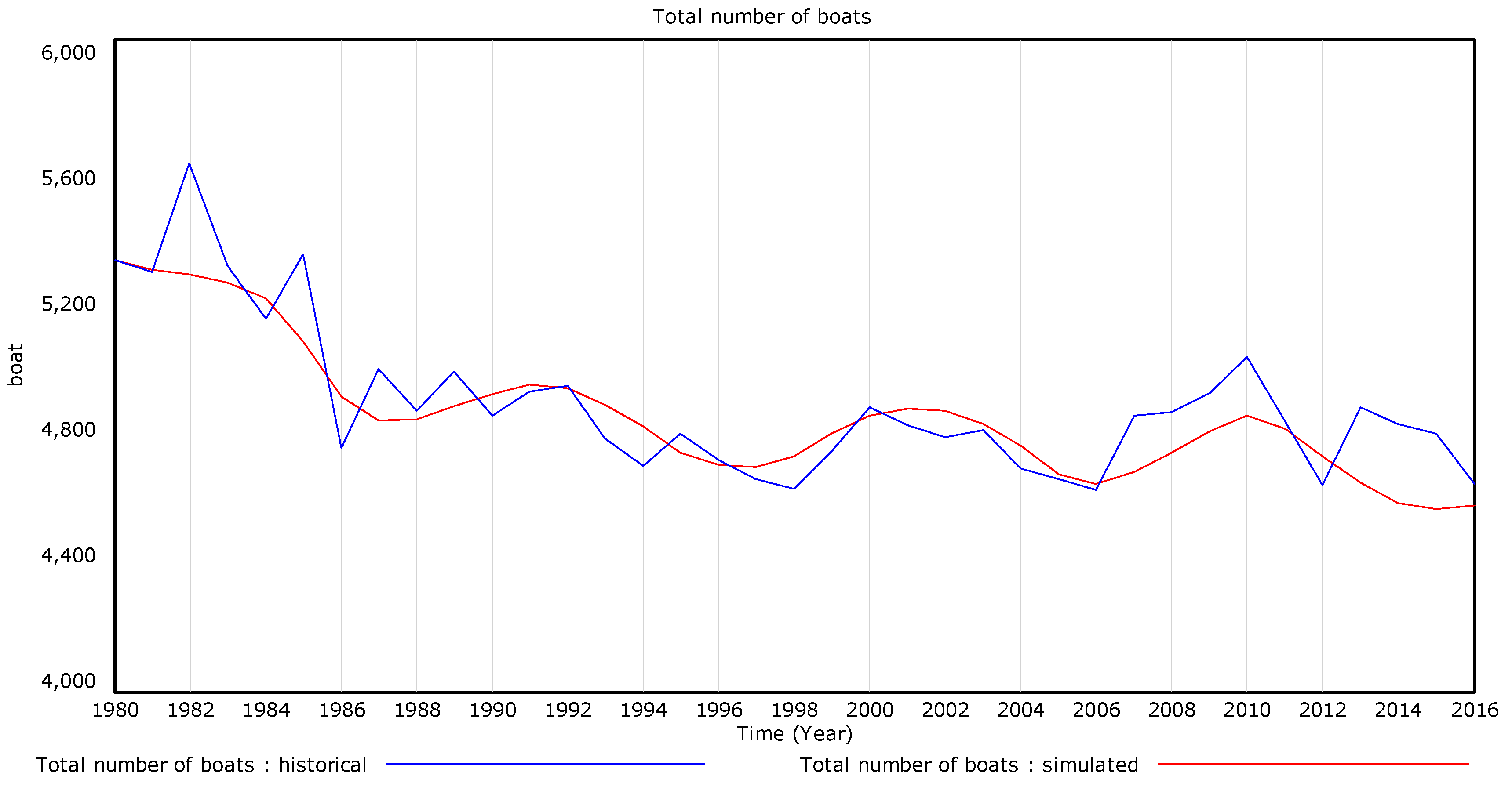 Sustainability 14 14190 g007 Sustainability 14 14190 g007