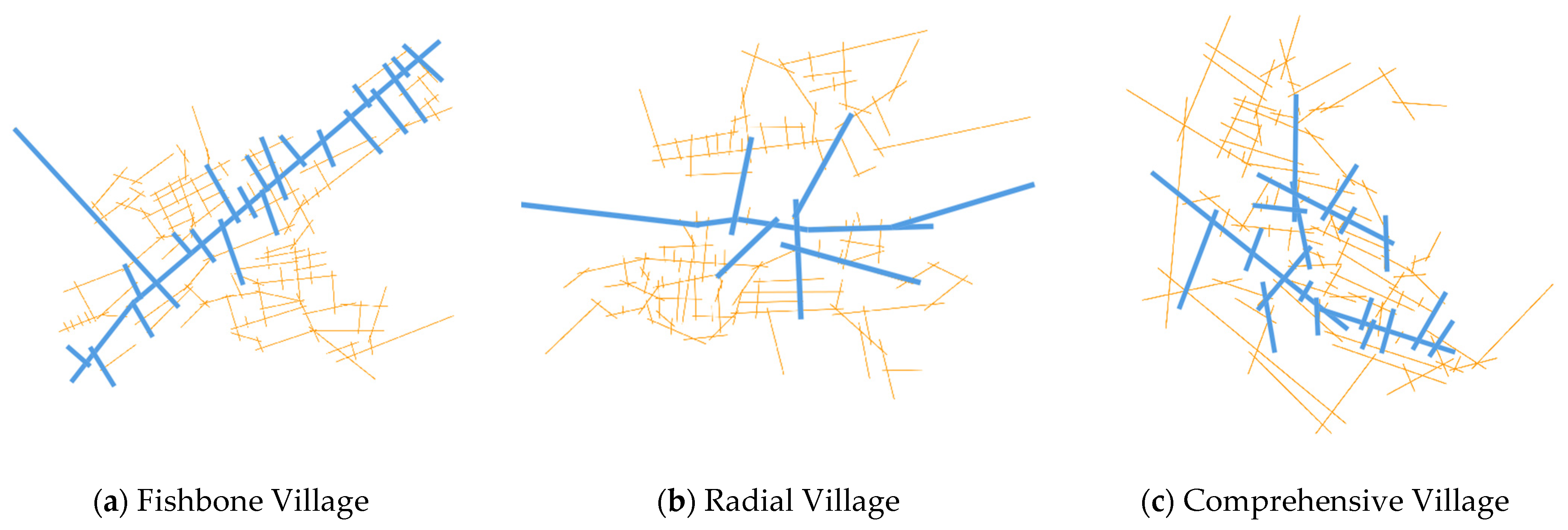 Sustainability 14 14195 g002