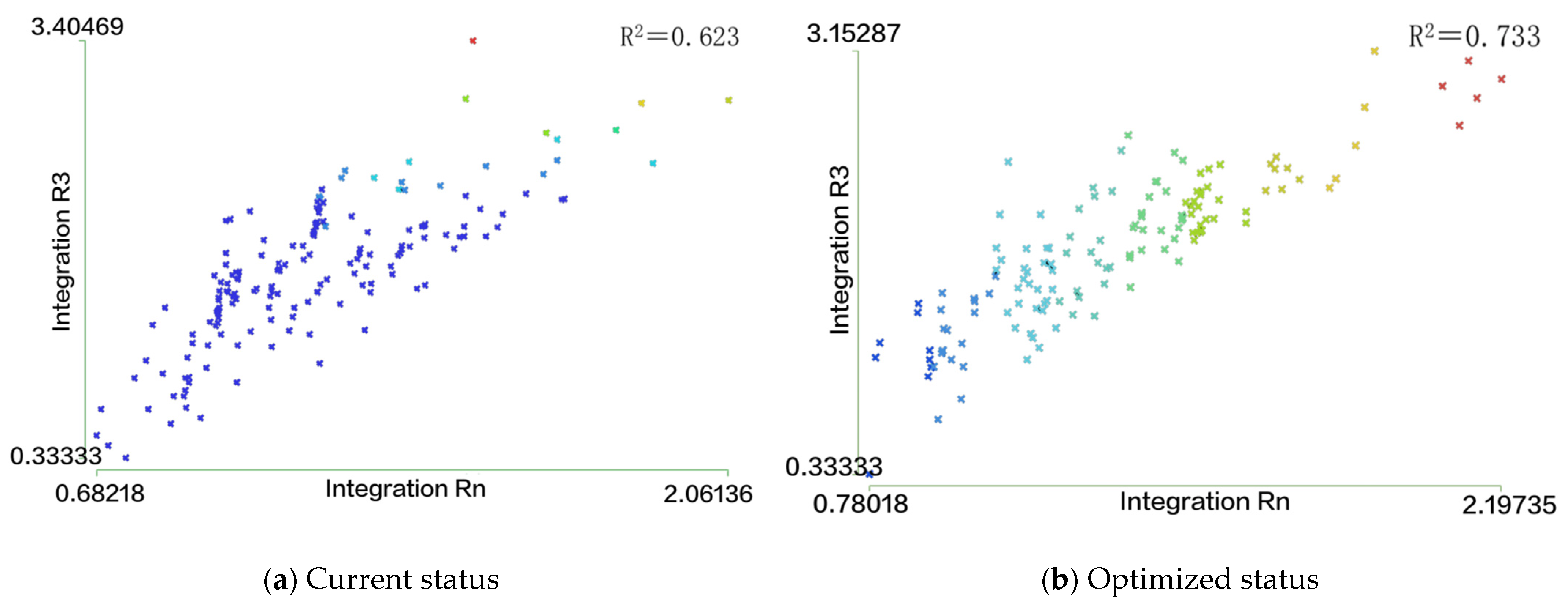 Sustainability 14 14195 g009