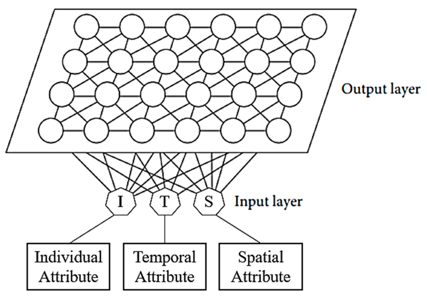 Sustainability 14 14196 g002 Sustainability 14 14196 g002