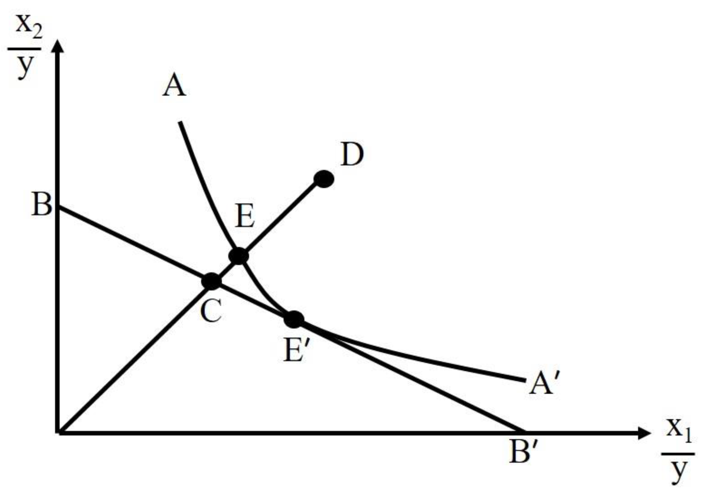 Sustainability 14 14198 g003 Sustainability 14 14198 g003