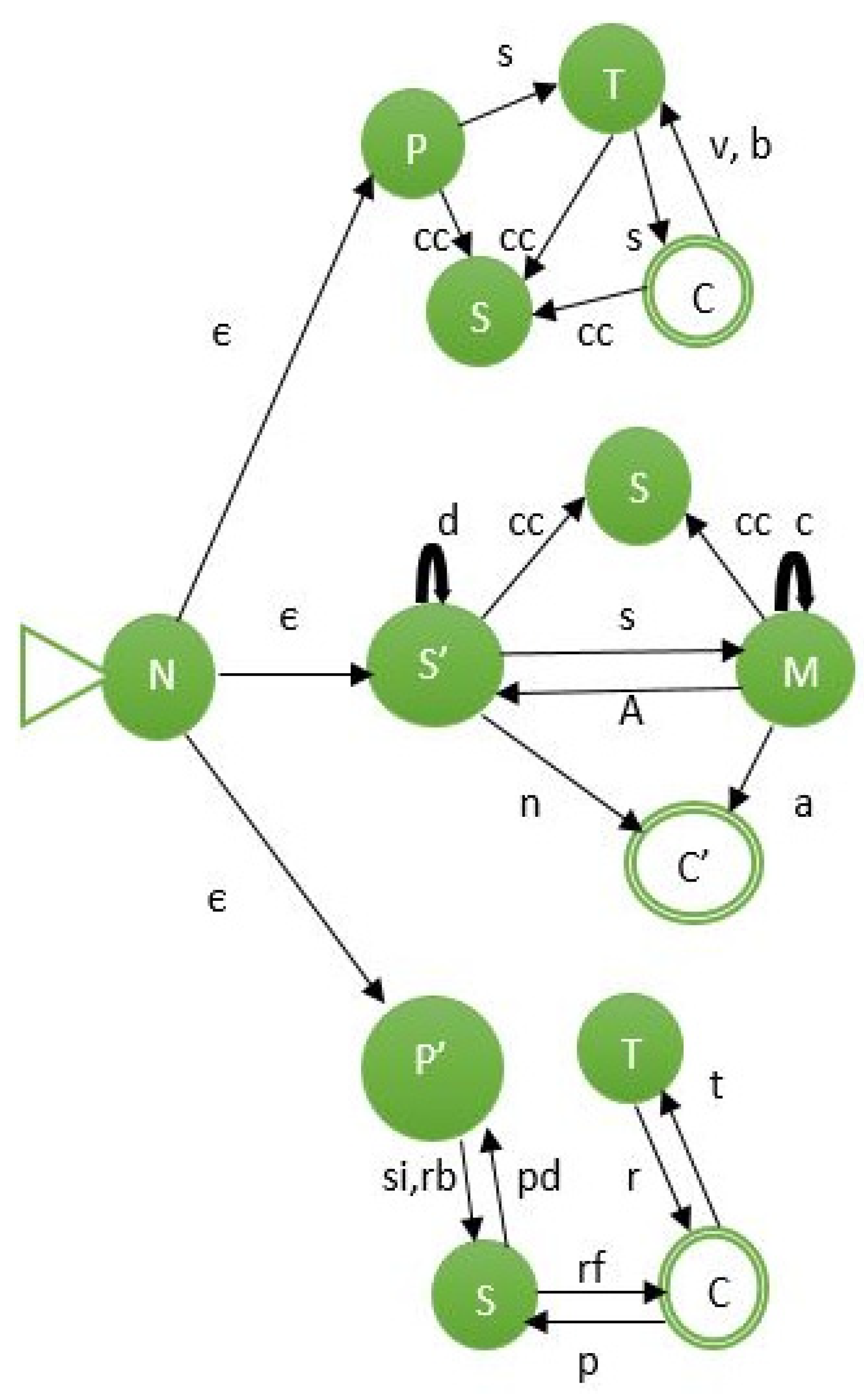 Sustainability 14 14202 g004 Sustainability 14 14202 g004
