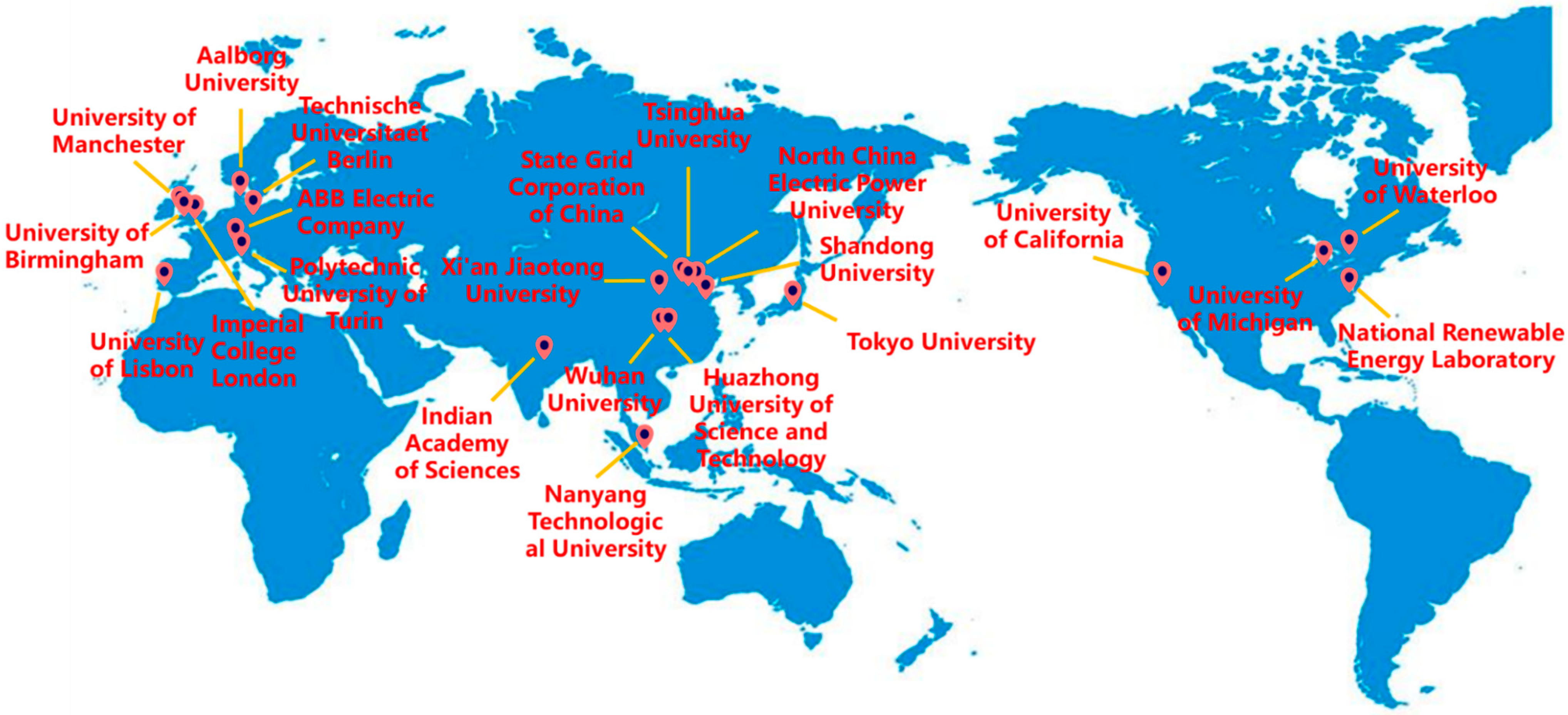 Sustainability 14 14207 g002 Sustainability 14 14207 g002