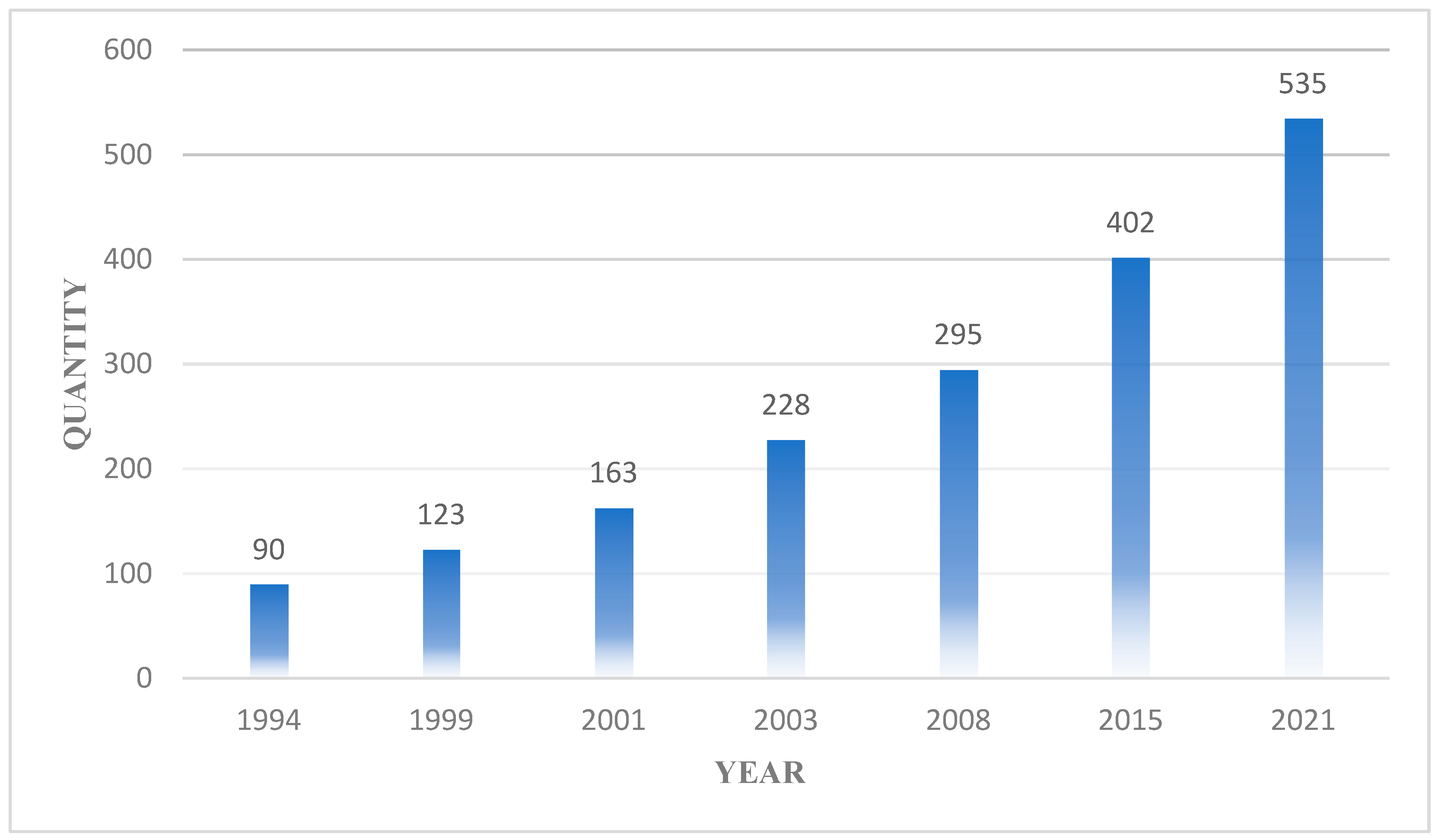 Sustainability 14 14207 g006 Sustainability 14 14207 g006