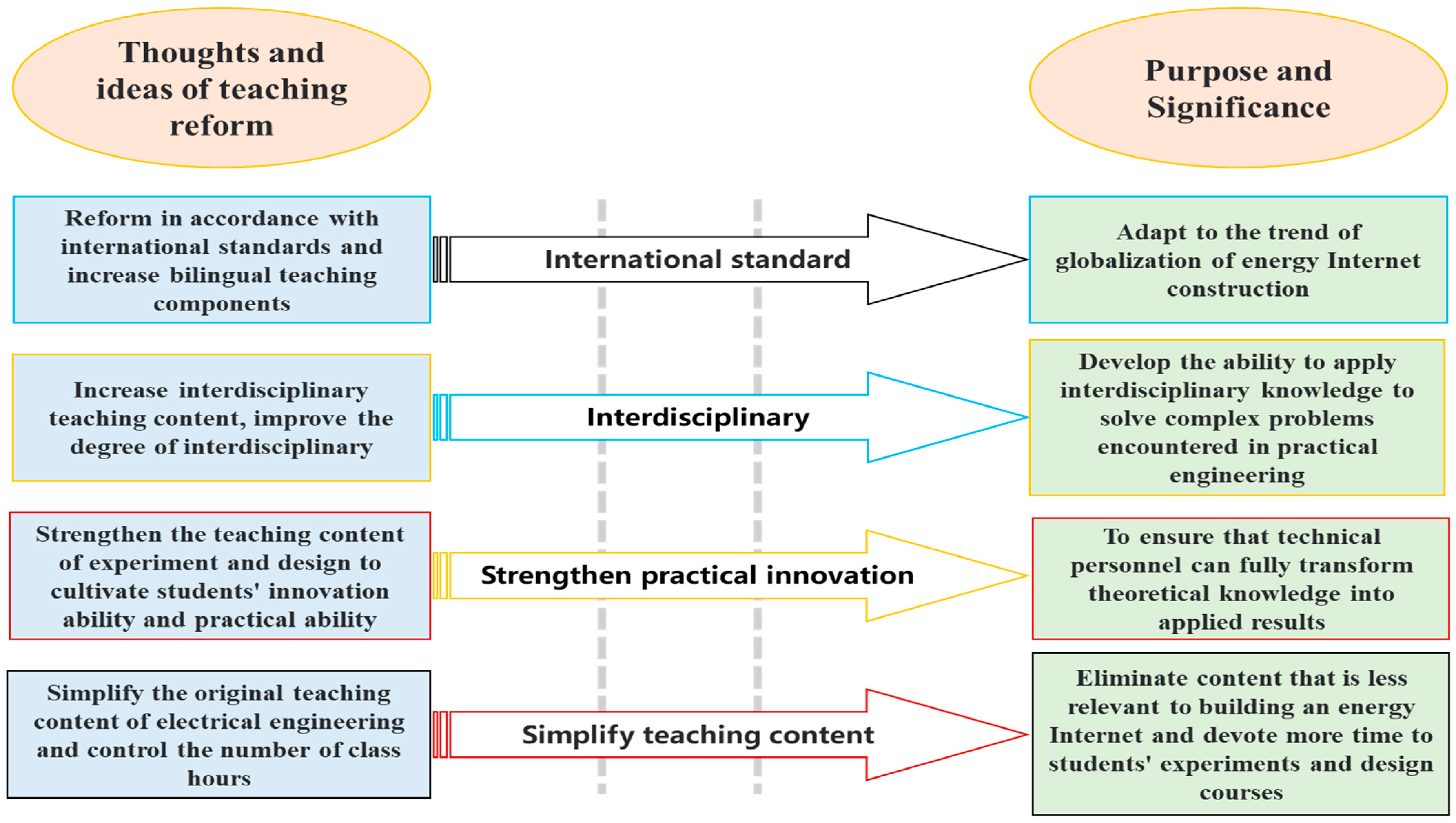 Sustainability 14 14207 g010 Sustainability 14 14207 g010