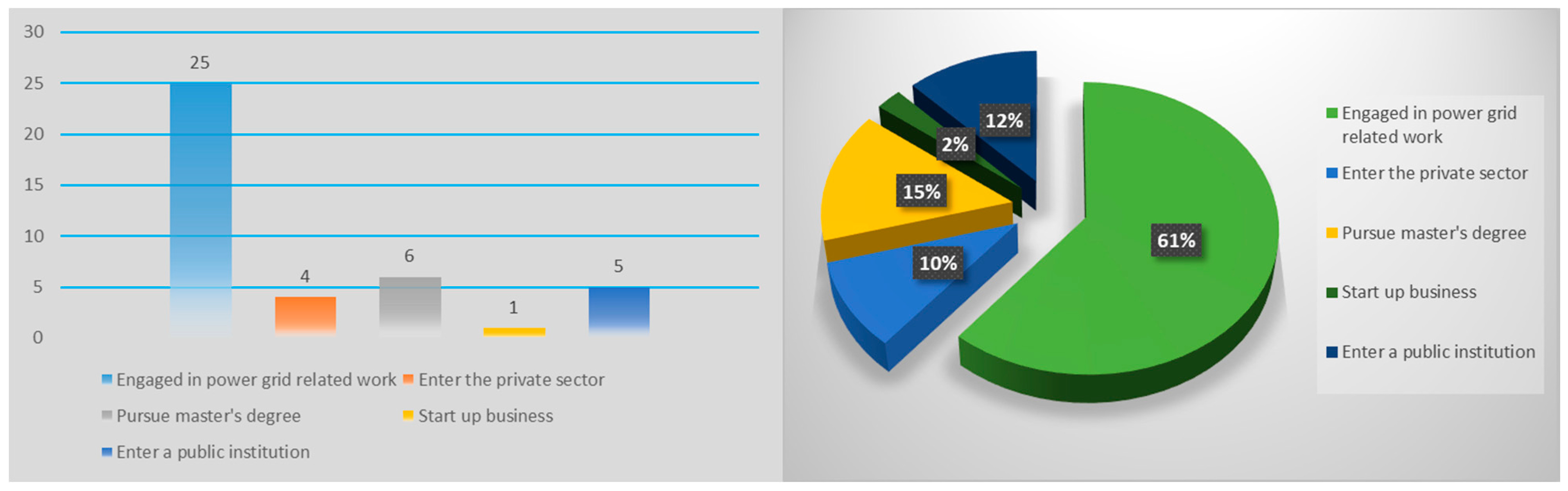 Sustainability 14 14207 g011 Sustainability 14 14207 g011