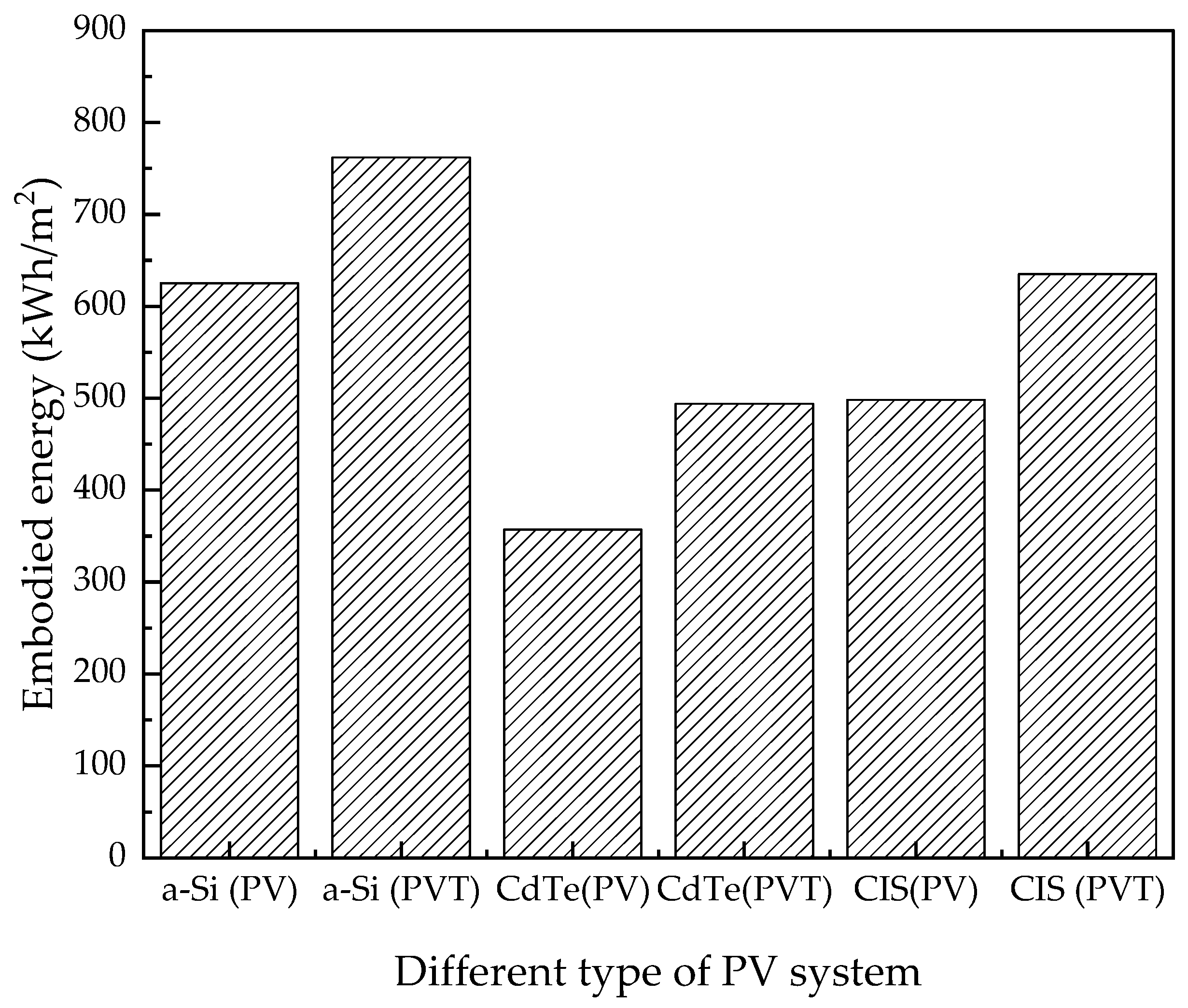 Sustainability 14 14209 g002 Sustainability 14 14209 g002