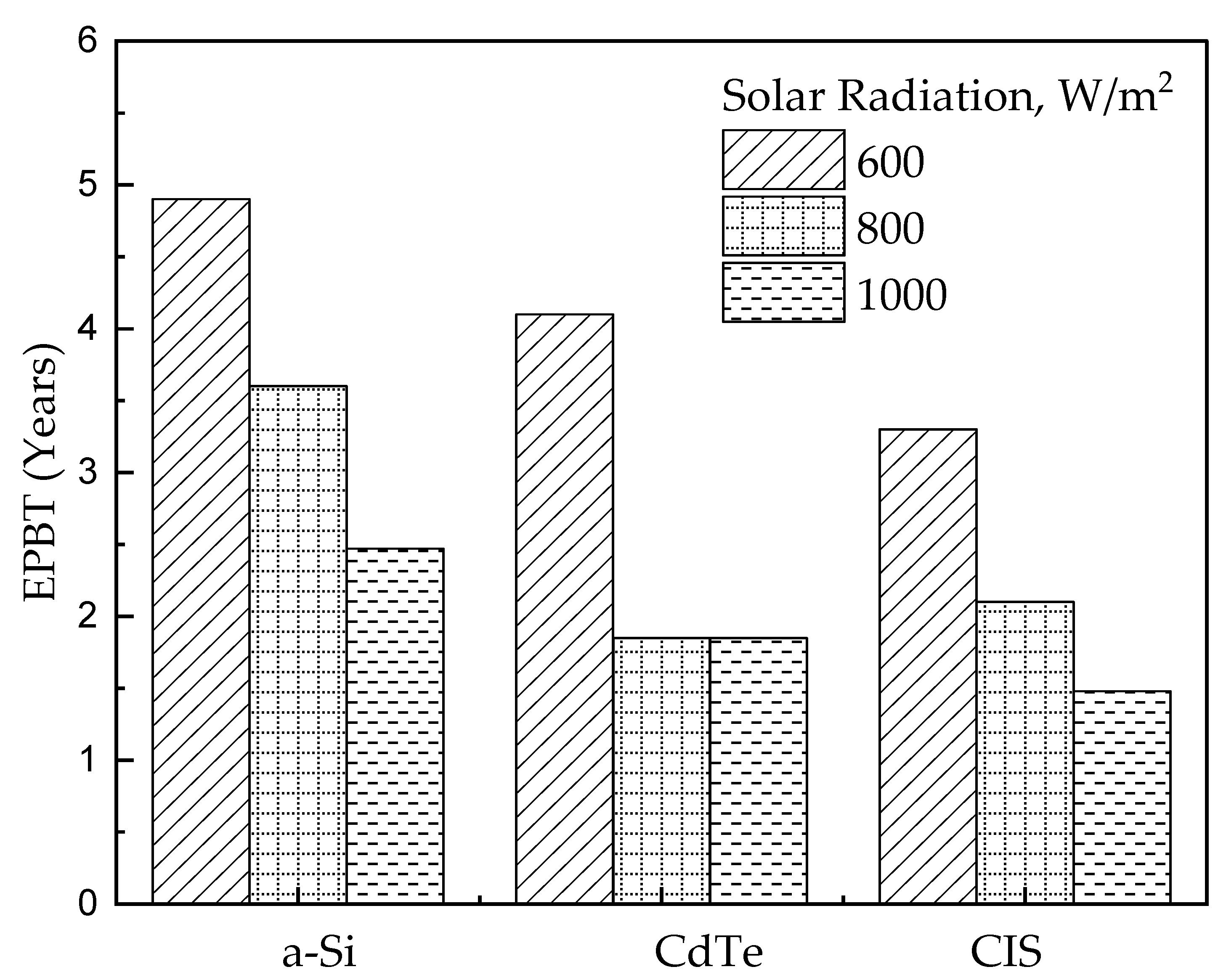 Sustainability 14 14209 g004 Sustainability 14 14209 g004
