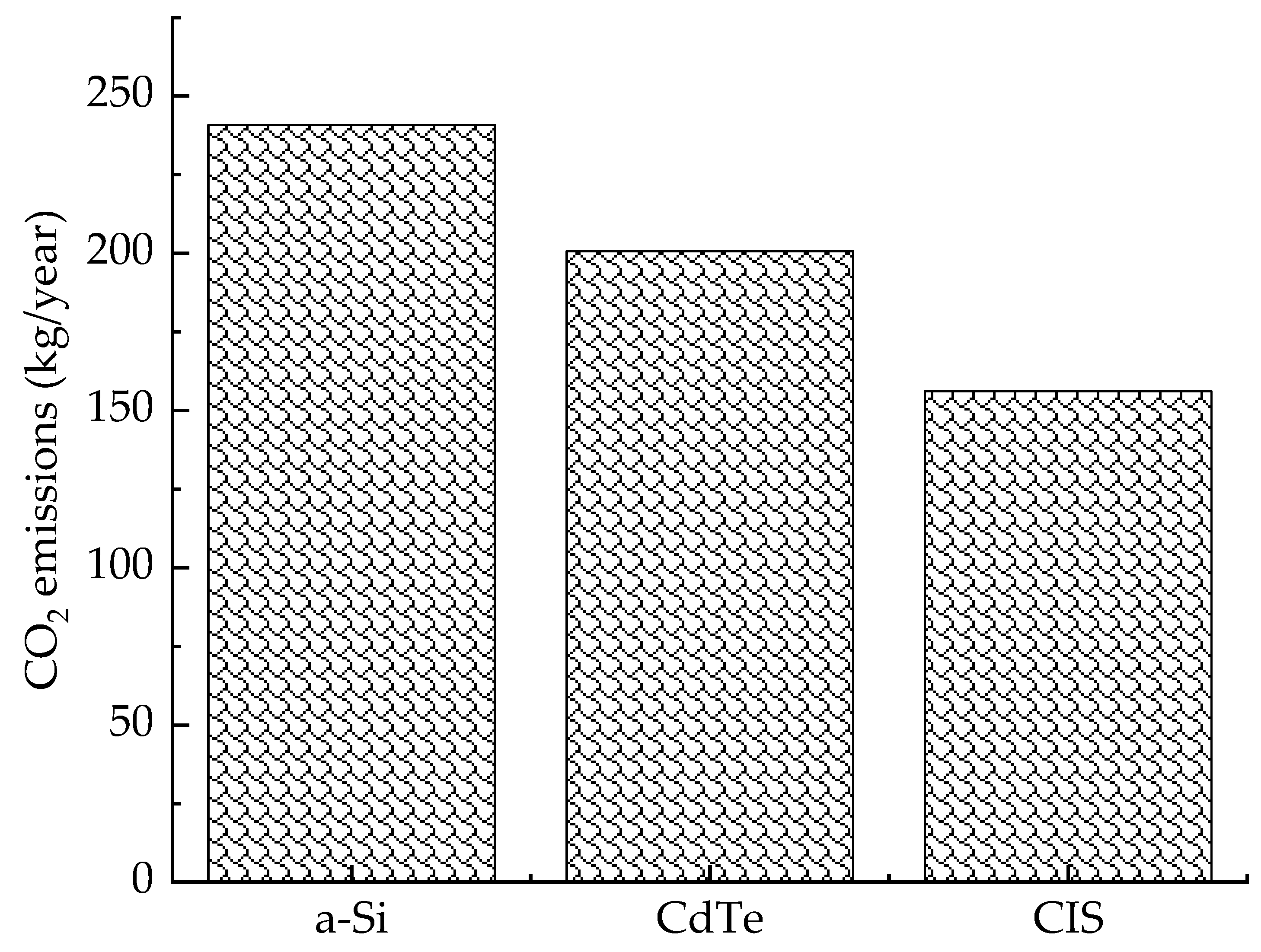 Sustainability 14 14209 g006 Sustainability 14 14209 g006